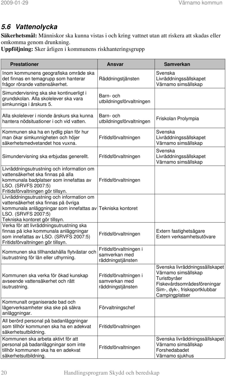 Simundervisning ska ske kontinuerligt i grundskolan. Alla skolelever ska vara simkunniga i årskurs 5.