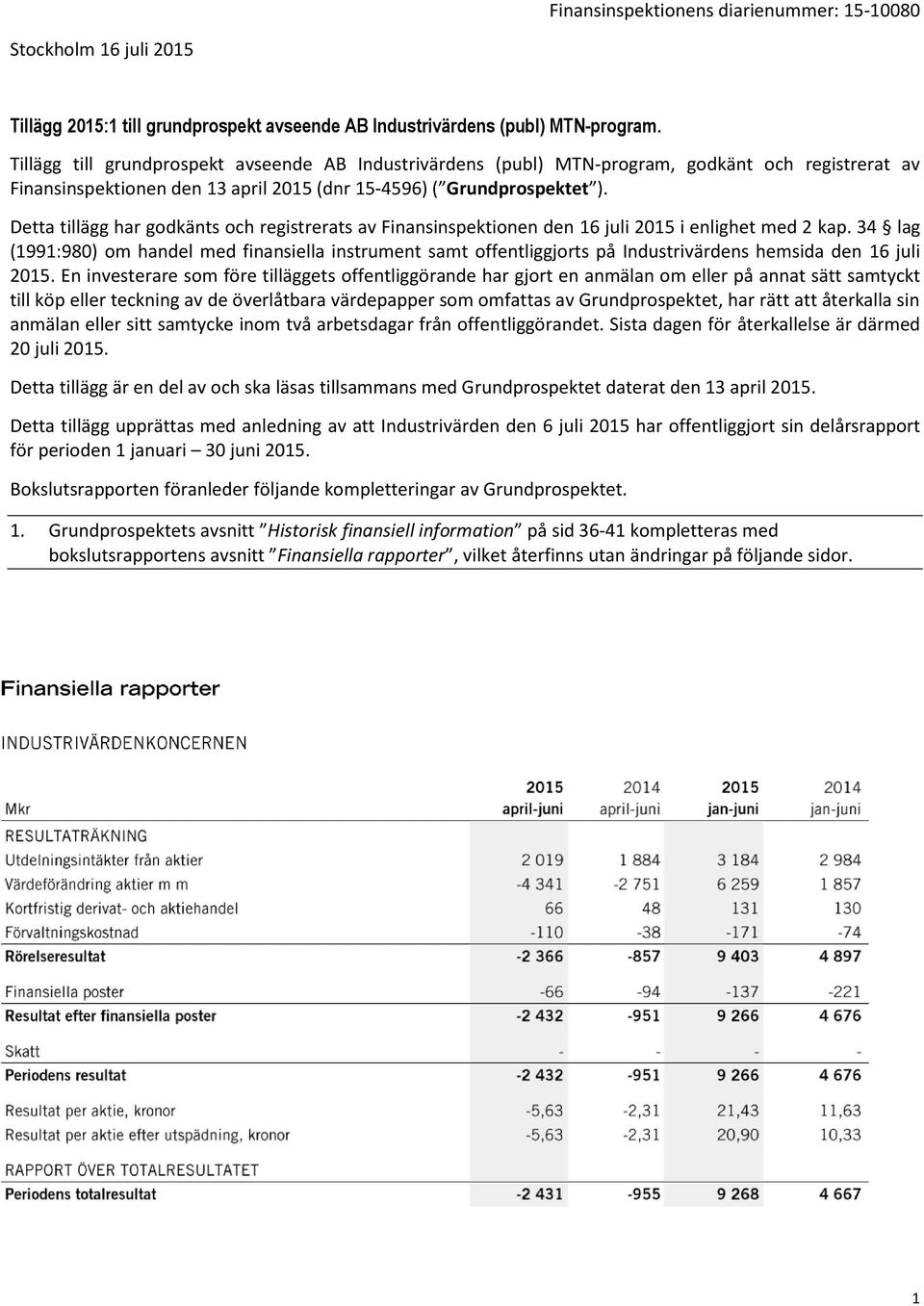 Detta tillägg har godkänts och registrerats av Finansinspektionen den 16 juli 2015 i enlighet med 2 kap.