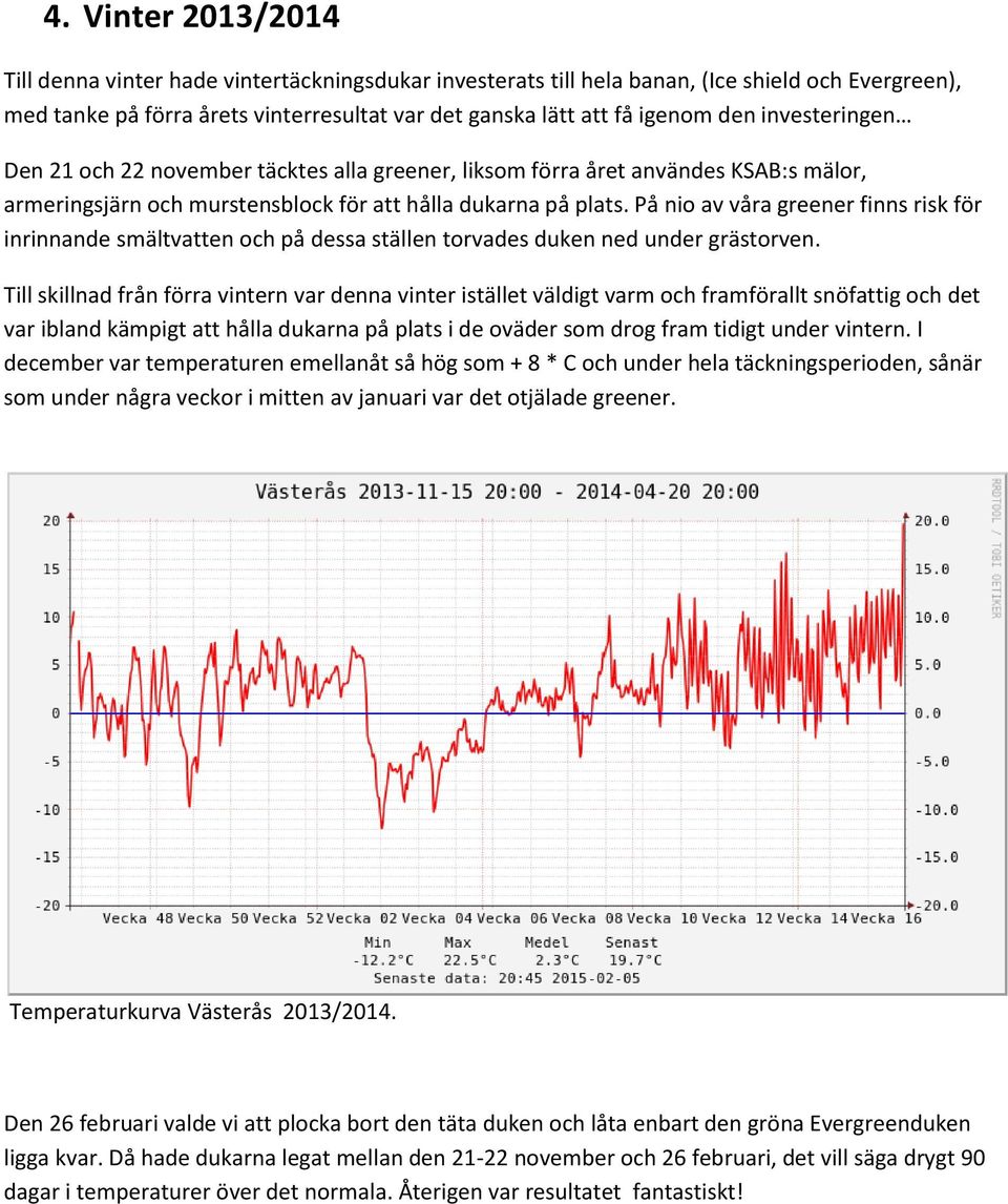 På nio av våra greener finns risk för inrinnande smältvatten och på dessa ställen torvades duken ned under grästorven.