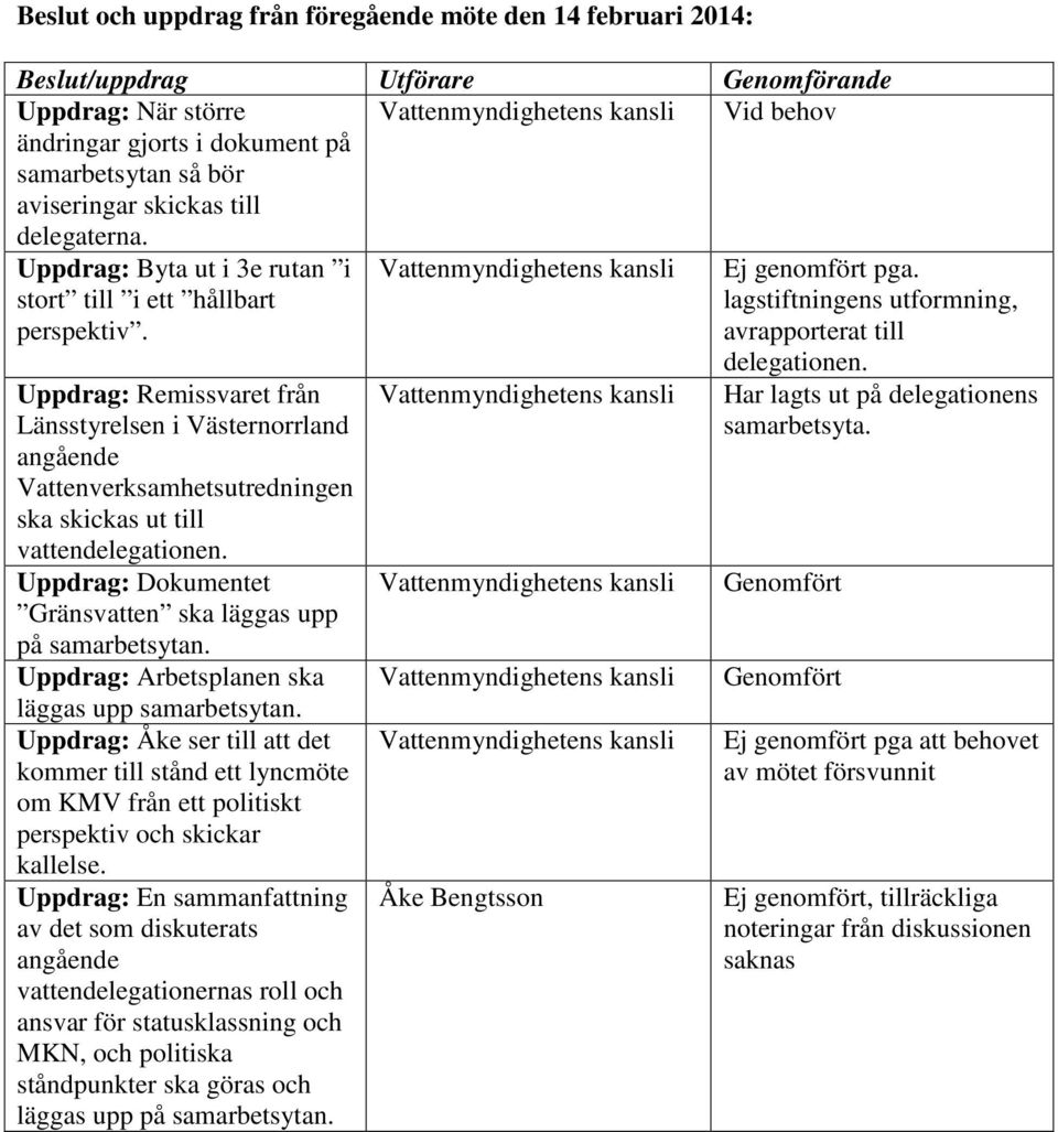 lagstiftningens utformning, avrapporterat till Uppdrag: Remissvaret från Länsstyrelsen i Västernorrland angående Vattenverksamhetsutredningen ska skickas ut till vattendelegationen.