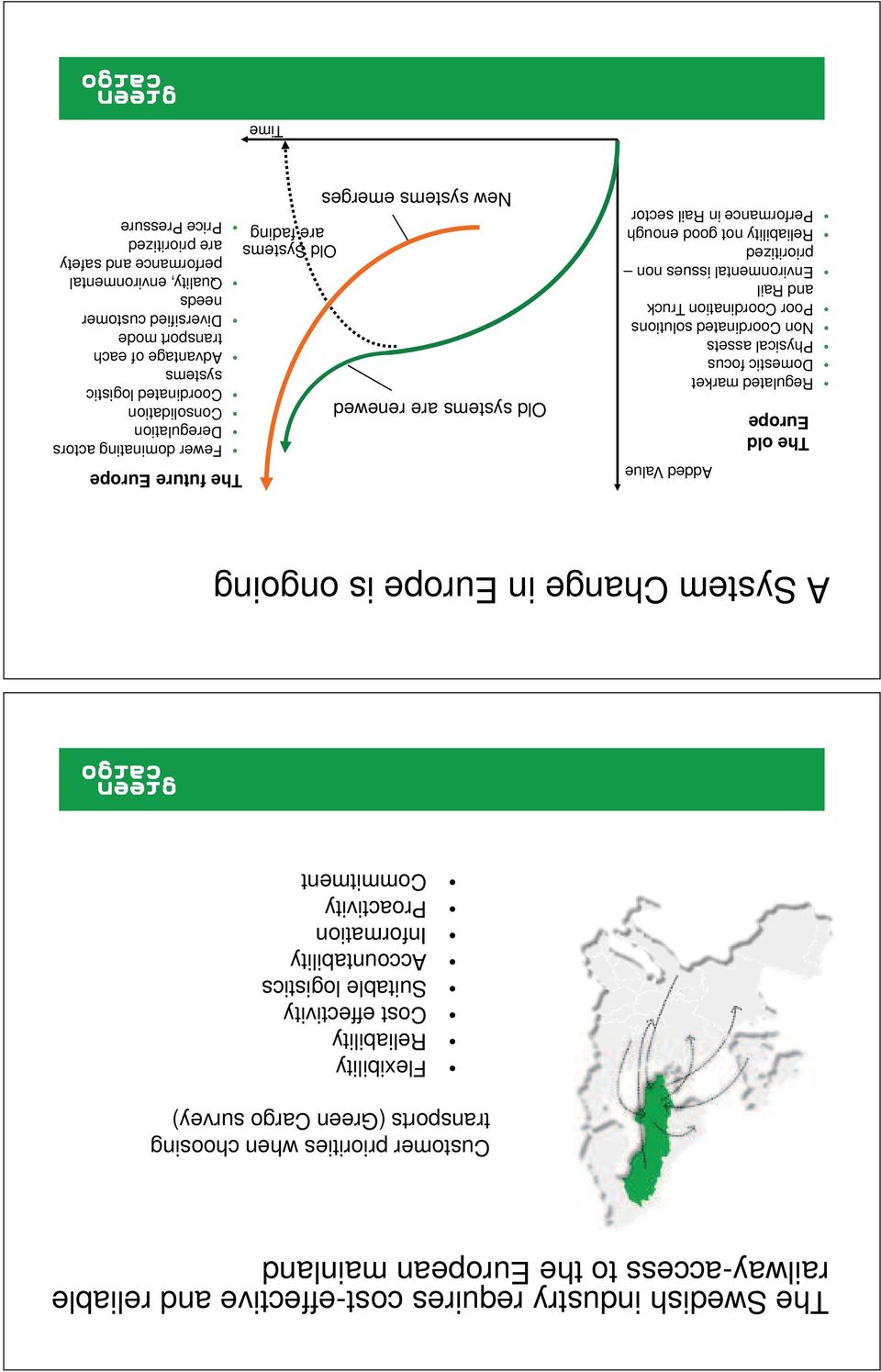 solutions Poor Coordination Truck and Rail Environmental issues non prioritized Reliability not good enough Performance in Rail sector Old systems are renewed New systems emerges Old Systems are