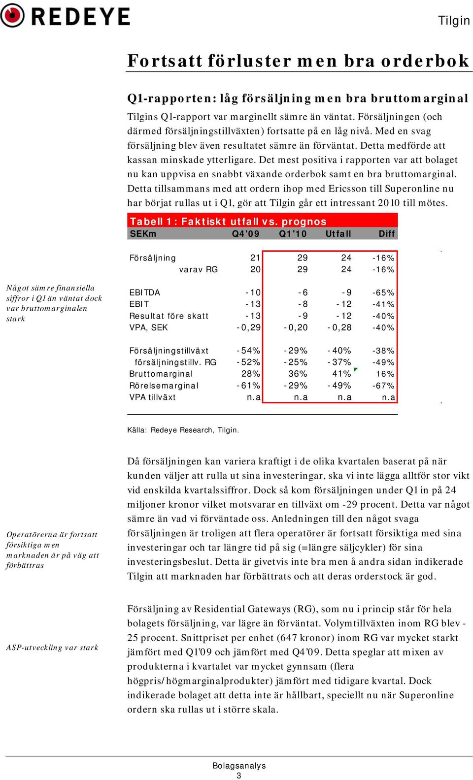 Det mest positiva i rapporten var att bolaget nu kan uppvisa en snabbt växande orderbok samt en bra bruttomarginal.