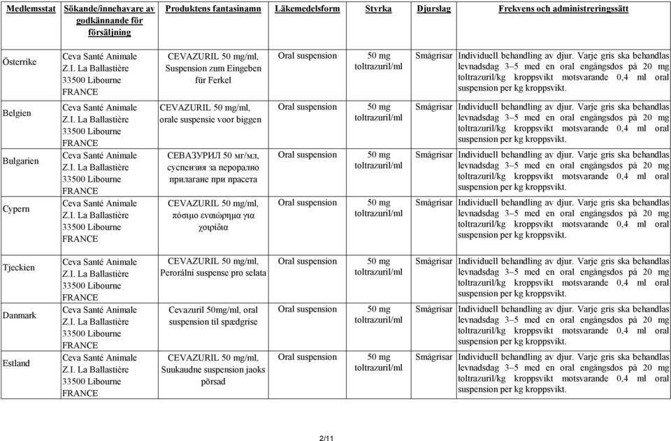 voor biggen СЕВАЗУРИЛ 50 мг/мл, суспензия за перорално прилагане при прасета CEVAZURIL /ml, πόσιµο εναιώρηµα για χοιρίδια Tjeckien Danmark