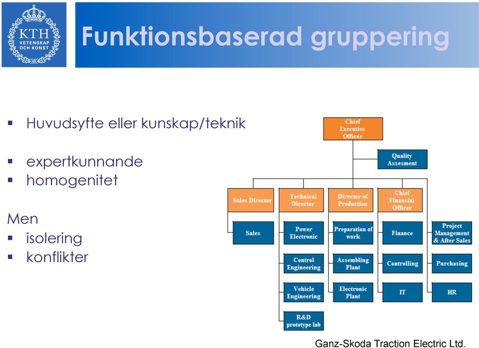 expertkunnande homogenitet Men