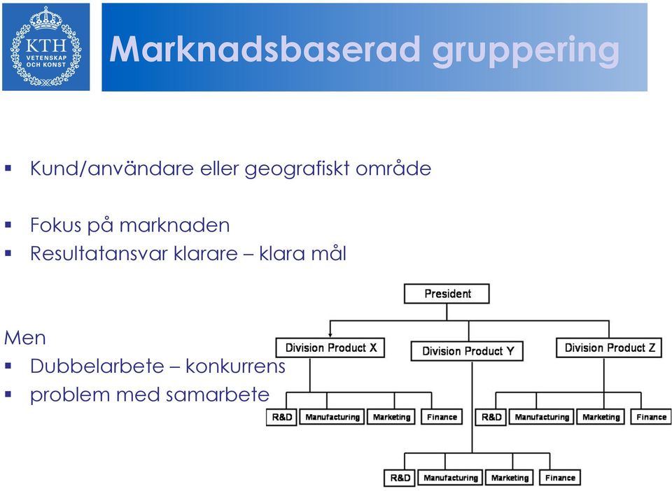 marknaden Resultatansvar klarare klara