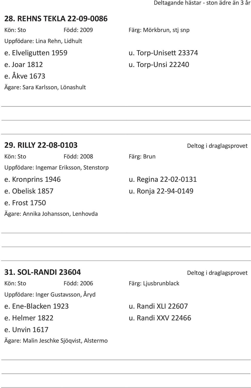 RILLY 22-08-0103 Deltog i draglagsprovet Kön: Sto Född: 2008 Färg: Brun Uppfödare: Ingemar Eriksson, Stenstorp e. Kronprins 1946 u. Regina 22-02-0131 e. Obelisk 1857 u.