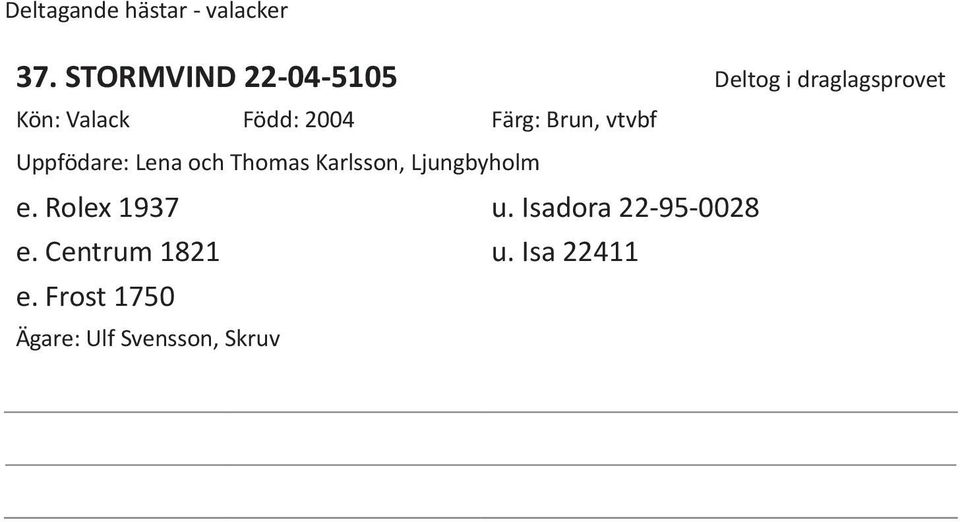 Färg: Brun, vtvbf Uppfödare: Lena och Thomas Karlsson, Ljungbyholm e.