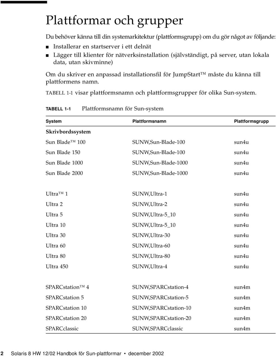 TABELL 1-1 visar plattformsnamn och plattformsgrupper för olika Sun-system.