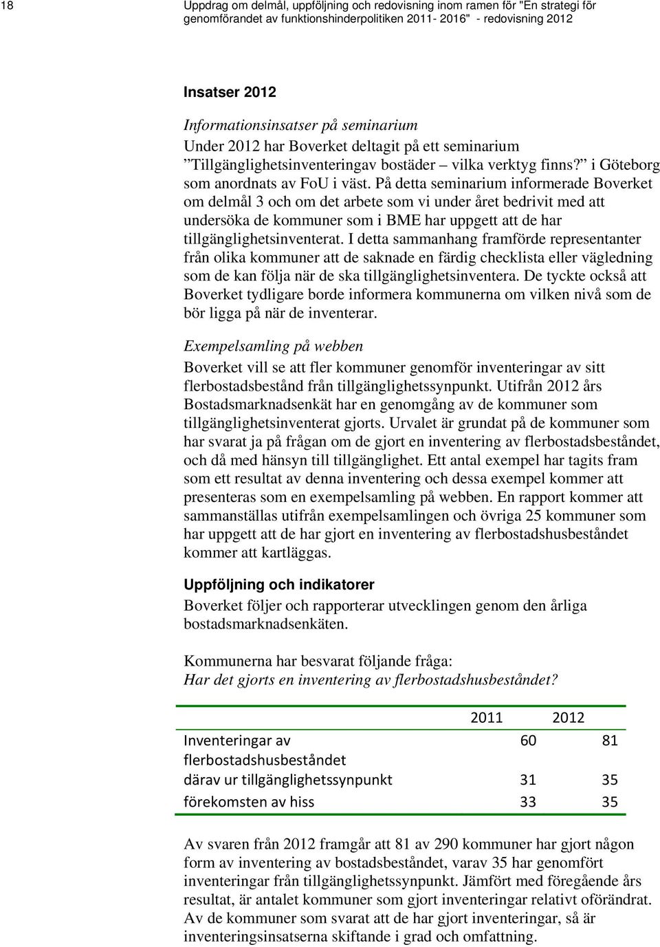 På detta seminarium informerade Boverket om delmål 3 och om det arbete som vi under året bedrivit med att undersöka de kommuner som i BME har uppgett att de har tillgänglighetsinventerat.