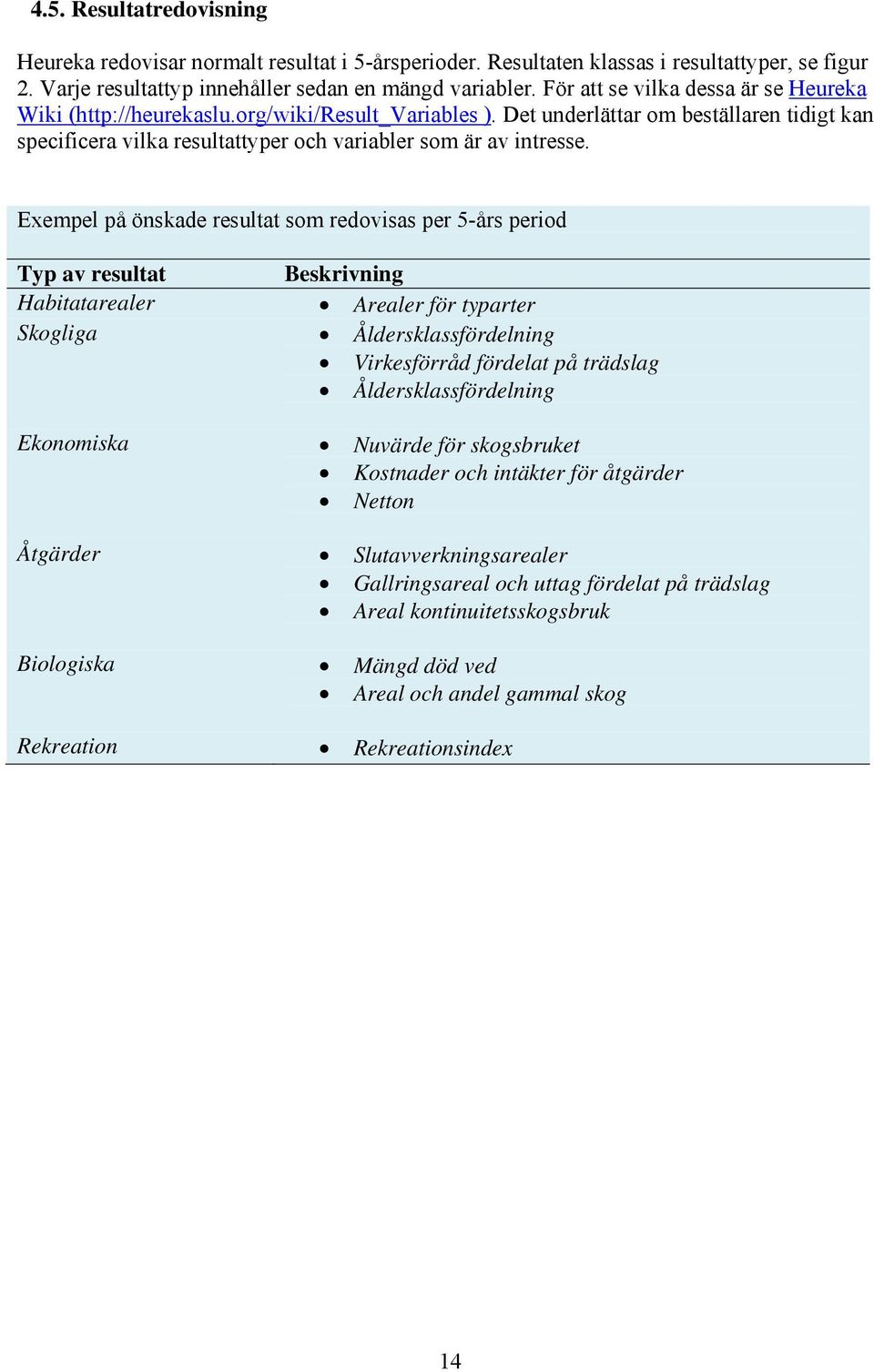 Exempel på önskade resultat som redovisas per 5-års period Typ av resultat Beskrivning Habitatarealer Arealer för typarter Skogliga Åldersklassfördelning Virkesförråd fördelat på trädslag