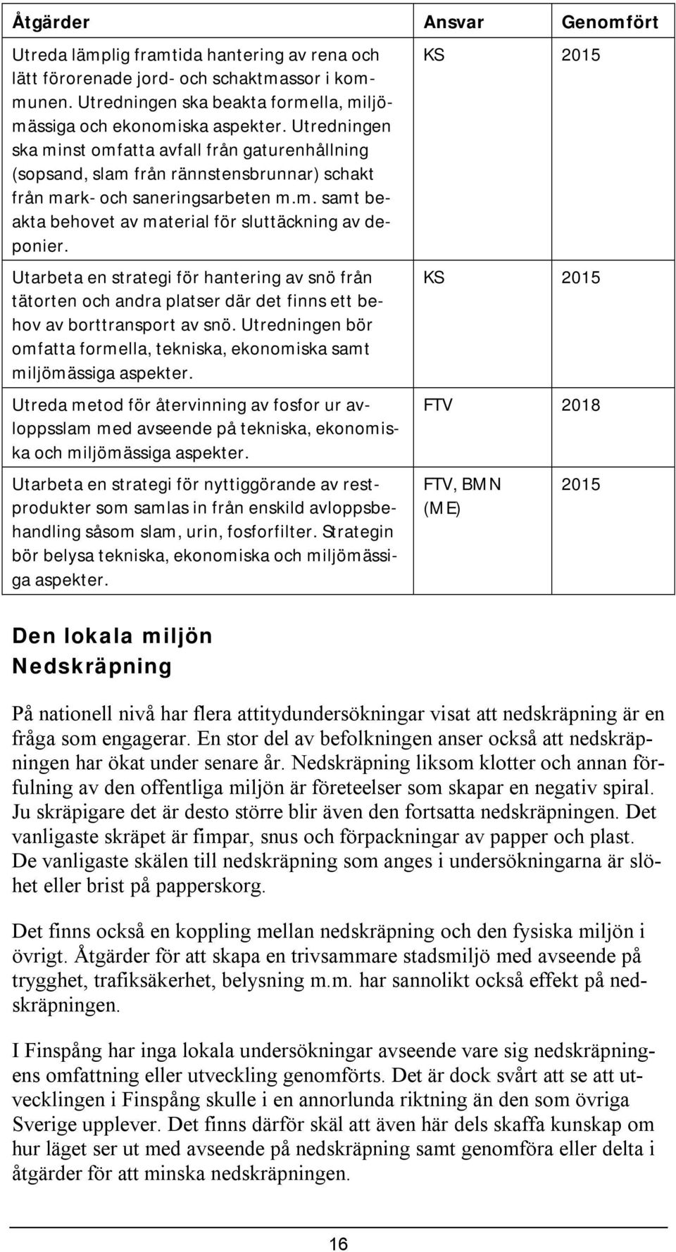 Utarbeta en strateg för hanterng av snö från tätorten och andra platser där det fnns ett behov av borttransport av snö. Utrednngen bör omfatta formella, teknska, ekonomska samt mljömässga aspekter.