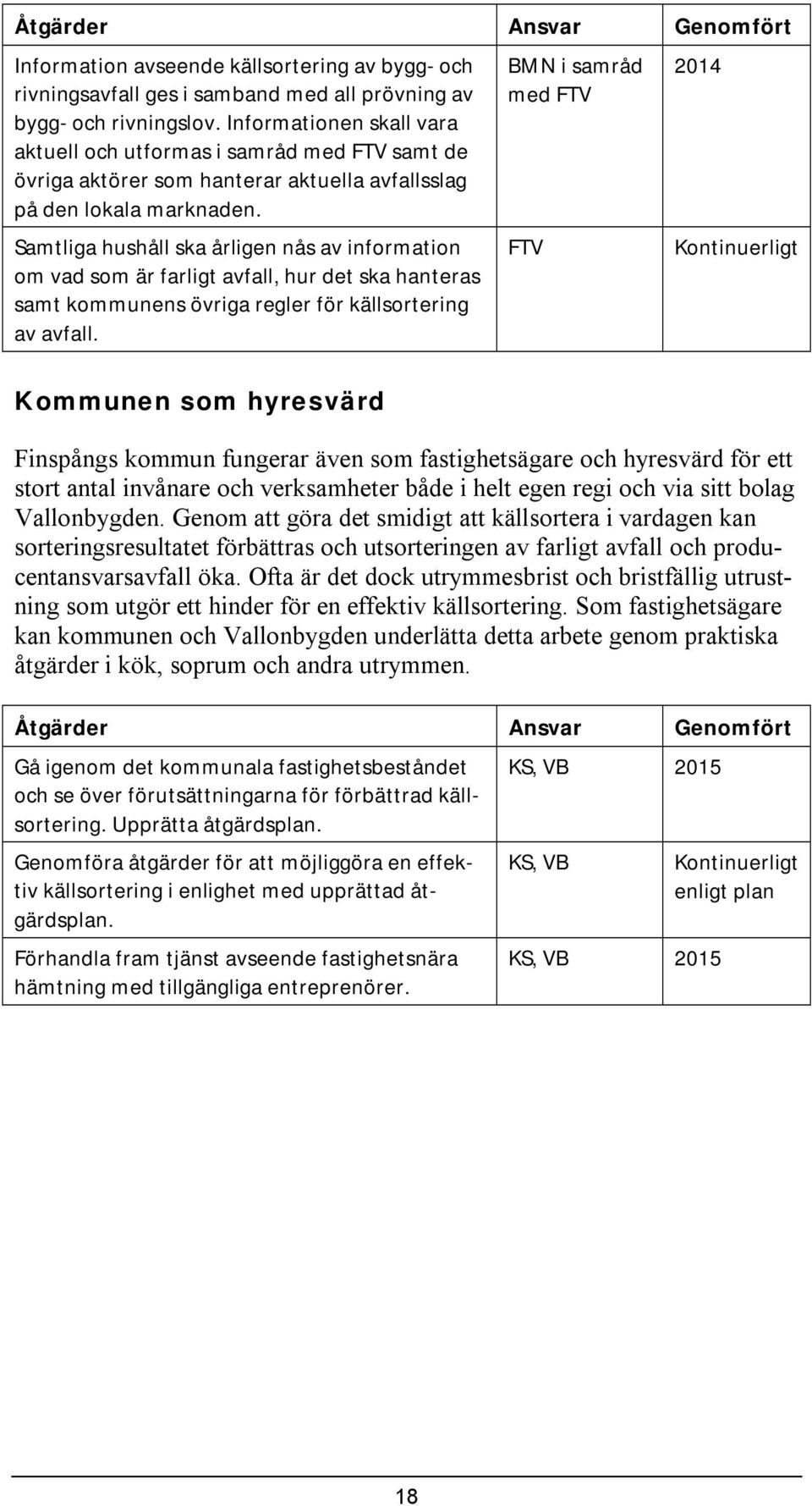 Samtlga hushåll ska årlgen nås av nformaton om vad som är farlgt avfall, hur det ska hanteras samt kommunens övrga regler för källsorterng av avfall.