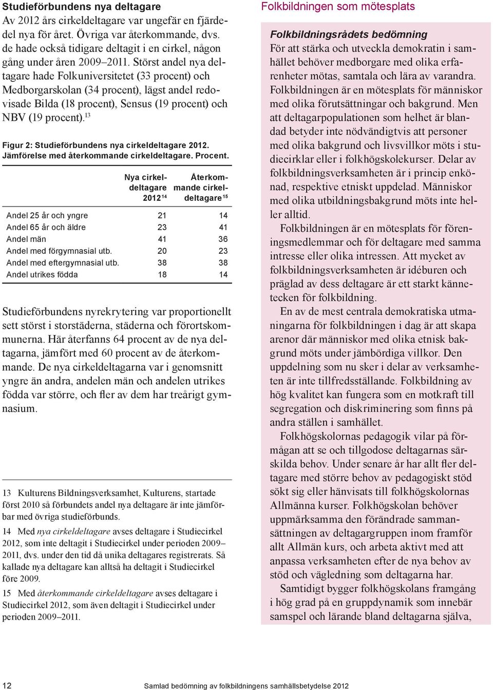 Störst andel nya deltagare hade Folkuniversitetet (33 procent) och Medborgarskolan (34 procent), lägst andel redovisade Bilda (18 procent), Sensus (19 procent) och NBV (19 procent).