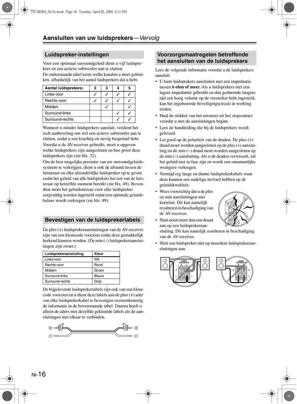 Aantal luidsprekers: 2 3 4 5 inks-voor echts-voor Midden Surround-links Surround-rechts Wanneer u minder luidsprekers aansluit, verdient het toch aanbeveling om wel een actieve subwoofer aan te