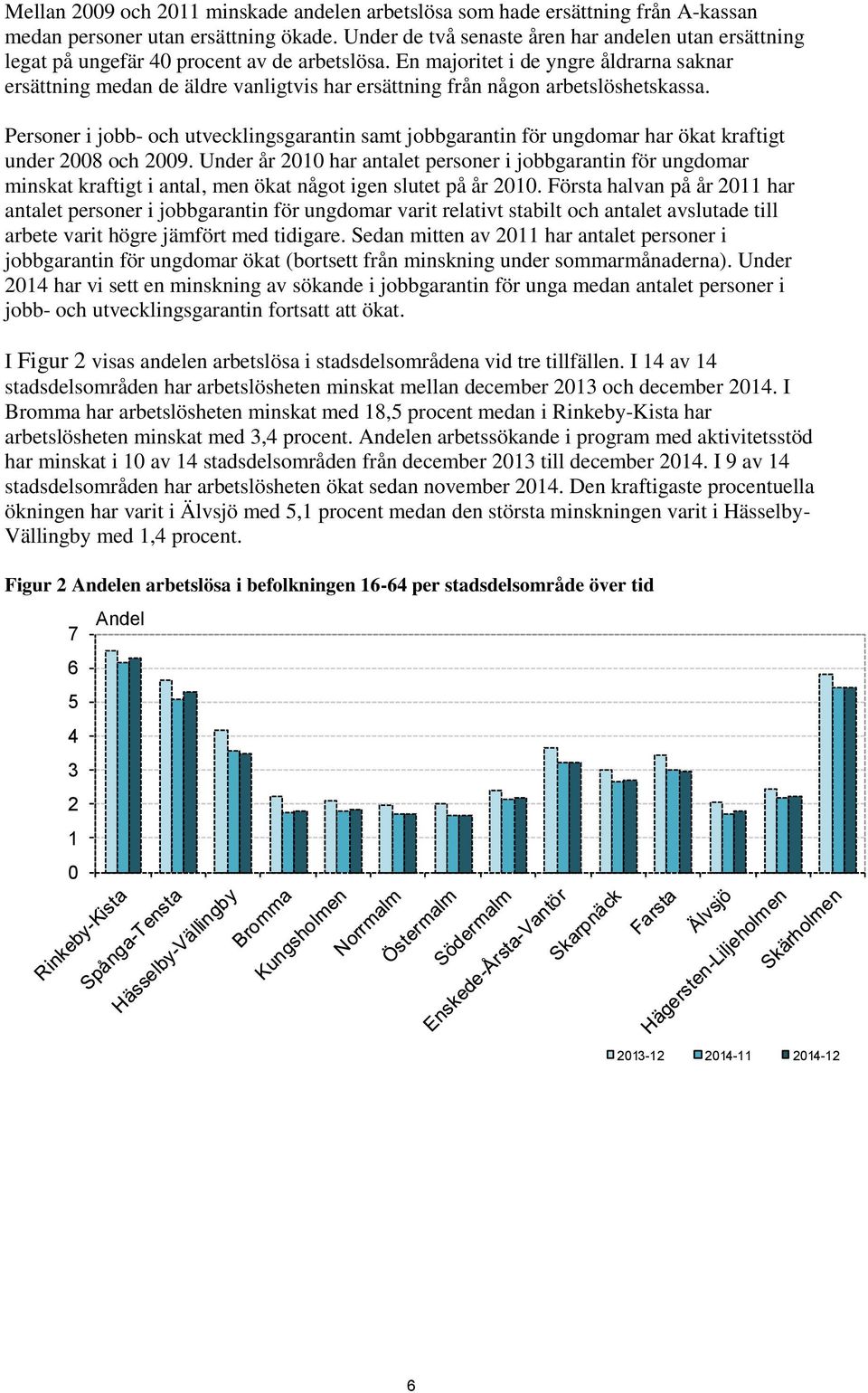 En majoritet i de yngre åldrarna saknar ersättning medan de äldre vanligtvis har ersättning från någon arbetslöshetskassa.
