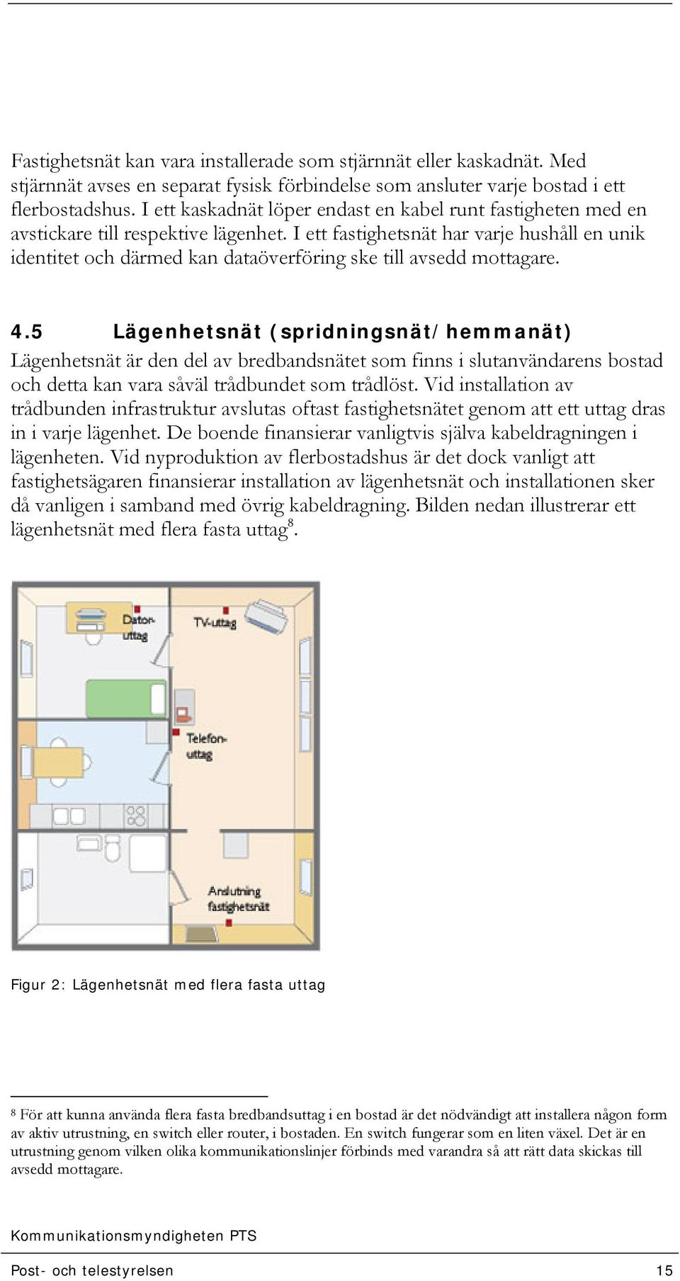 I ett fastighetsnät har varje hushåll en unik identitet och därmed kan dataöverföring ske till avsedd mottagare. 4.