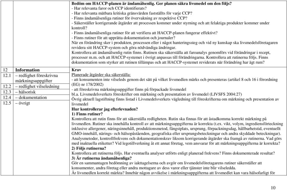 - Finns ändamålsenliga rutiner för övervakning av respektive CCP? - Säkerställer korrigerande åtgärder att processen kommer under styrning och att felaktiga produkter kommer under kontroll?