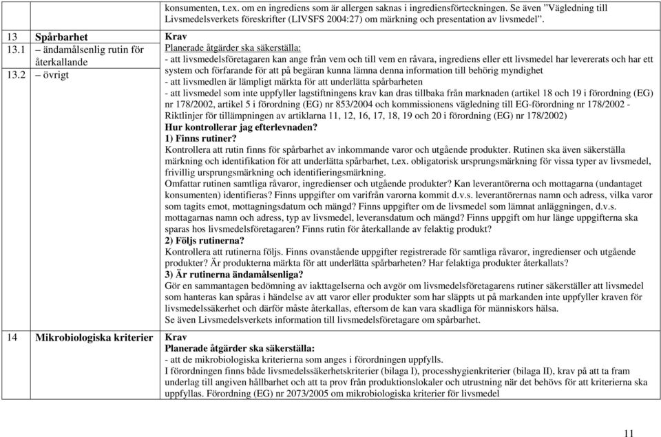 - att livsmedelsföretagaren kan ange från vem och till vem en råvara, ingrediens eller ett livsmedel har levererats och har ett system och förfarande för att på begäran kunna lämna denna information