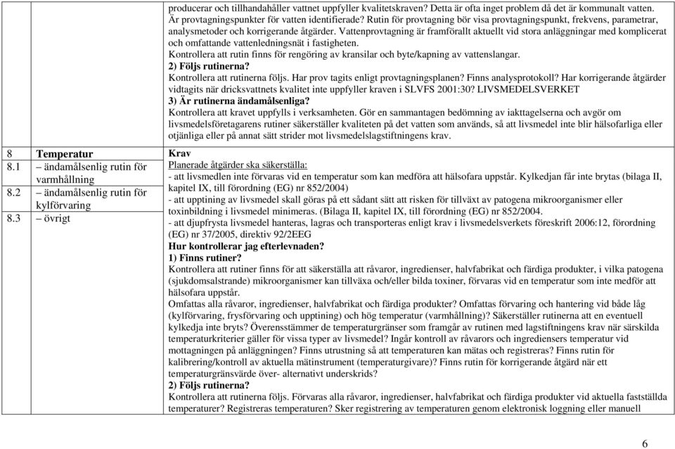 Rutin för provtagning bör visa provtagningspunkt, frekvens, parametrar, analysmetoder och korrigerande åtgärder.