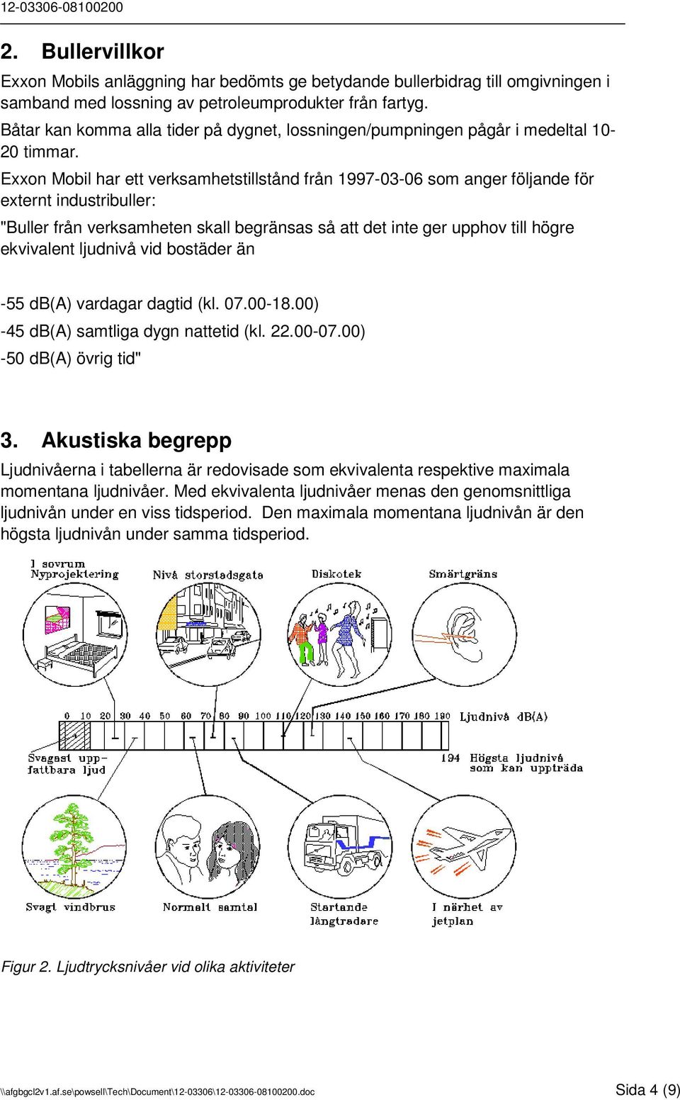 Exxon Mobil har ett verksamhetstillstånd från 1997-03-06 som anger följande för externt industribuller: "Buller från verksamheten skall begränsas så att det inte ger upphov till högre ekvivalent