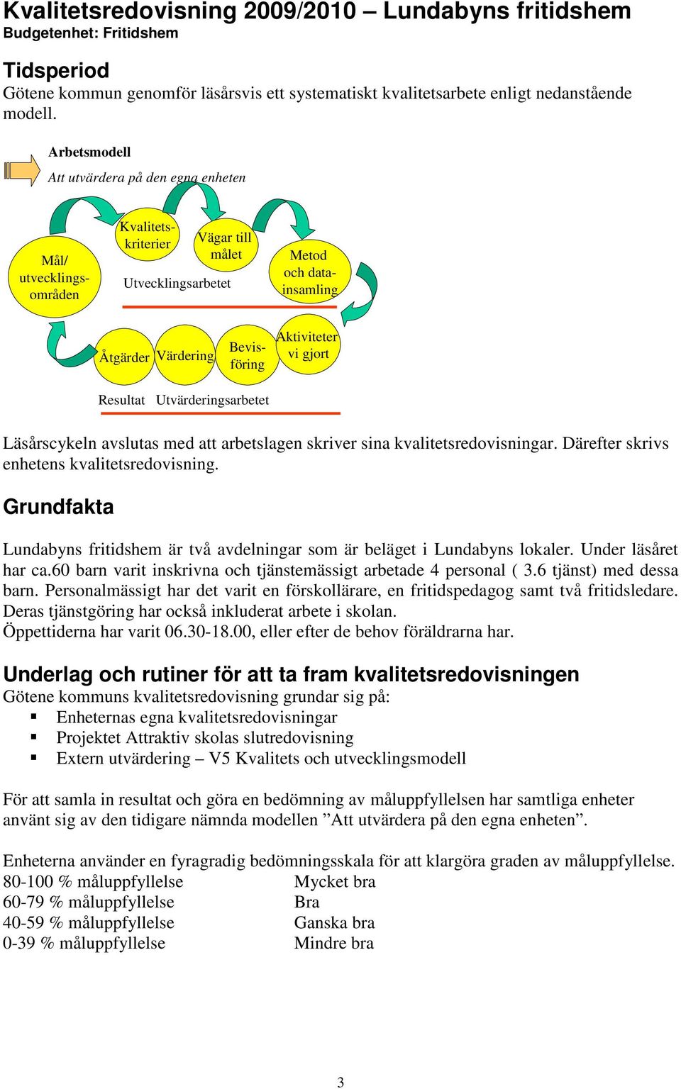 gjort Resultat Utvärderingsarbetet Läsårscykeln avslutas med att arbetslagen skriver sina kvalitetsredovisningar. Därefter skrivs enhetens kvalitetsredovisning.