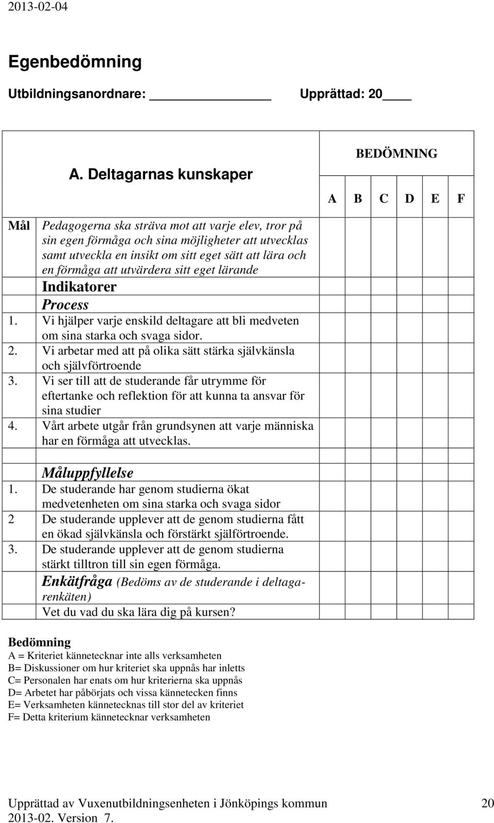 lära och en förmåga att utvärdera sitt eget lärande Indikatorer Process 1. Vi hjälper varje enskild deltagare att bli medveten om sina starka och svaga sidor. 2.