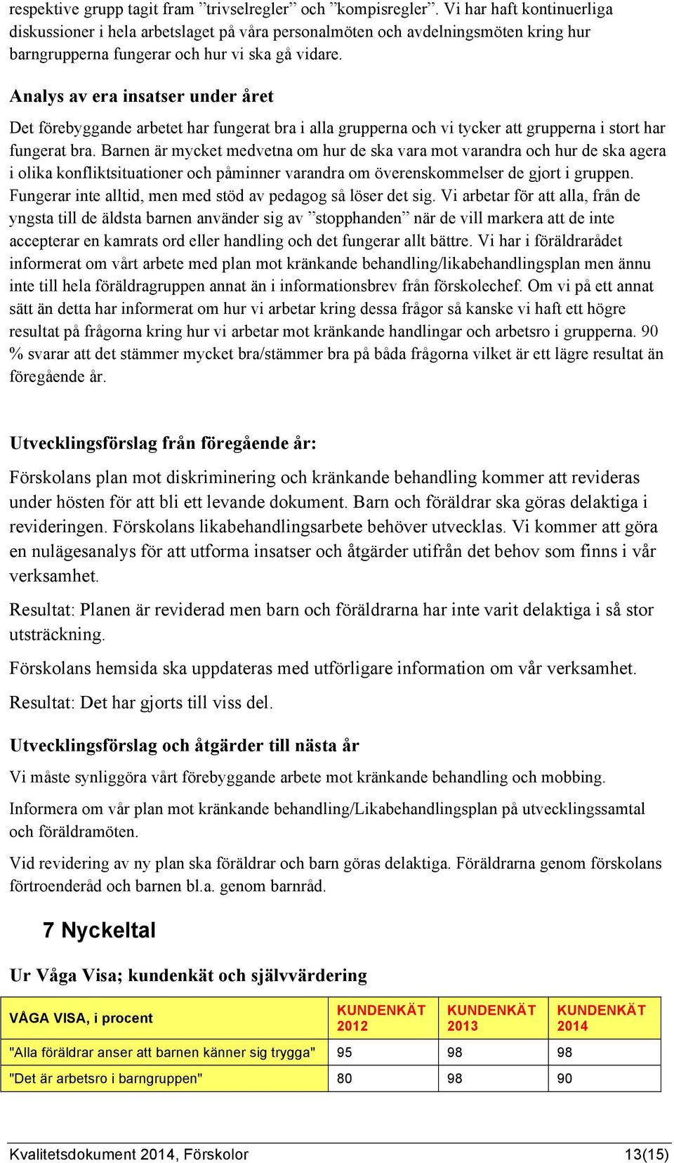 Analys av era insatser under året Det förebyggande arbetet har fungerat bra i alla grupperna och vi tycker att grupperna i stort har fungerat bra.