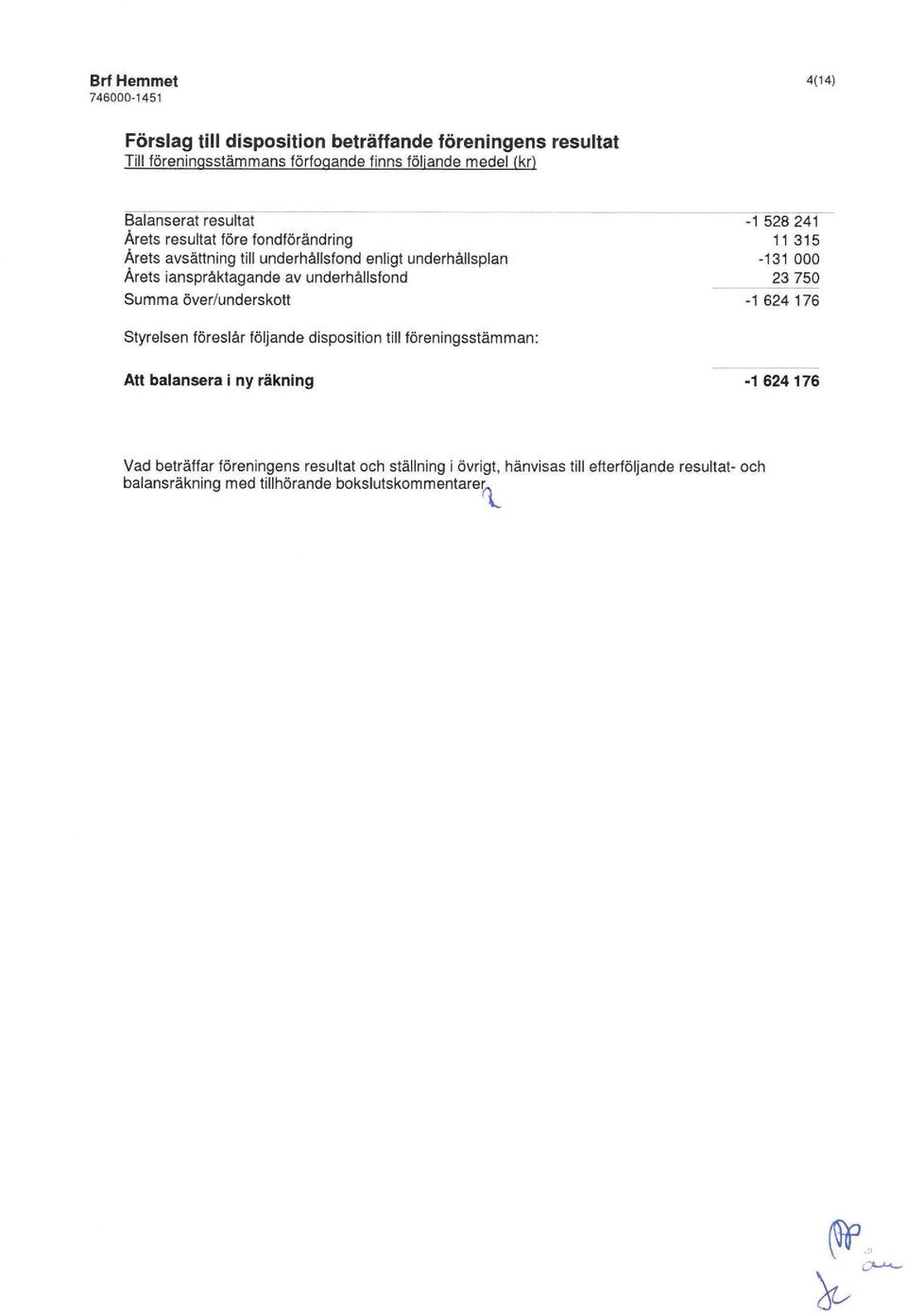 Summa över/underskott -1 528 241 11 315-131 000 23750-1 624176 Styrelsen föreslår följande disposition till föreningsstämman: Att balansera i ny räkning