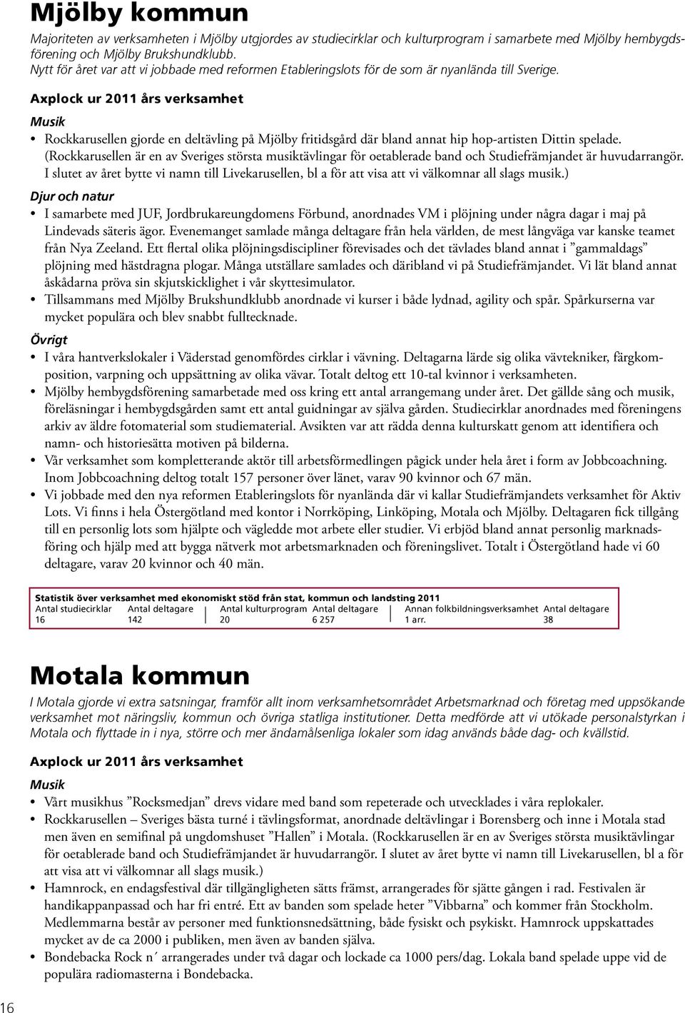 Axplock ur 2011 års verksamhet Musik Rockkarusellen gjorde en deltävling på Mjölby fritidsgård där bland annat hip hop-artisten Dittin spelade.