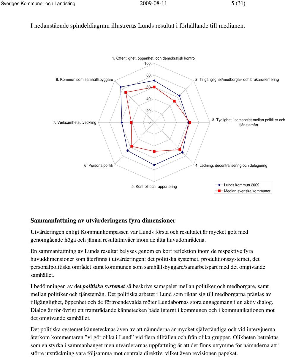 Ledning, decentralisering och delegering 5.