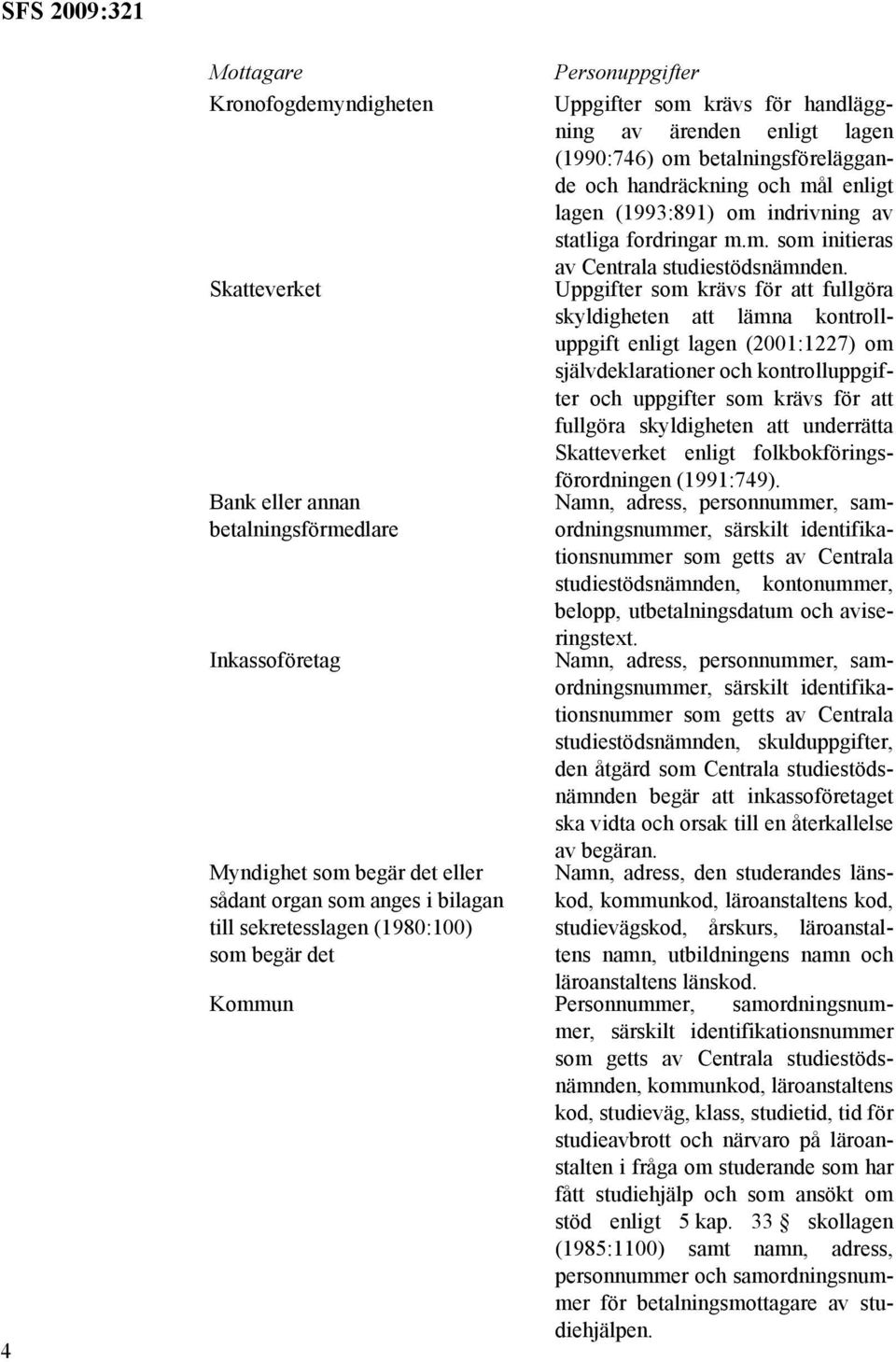 indrivning av statliga fordringar m.m. som initieras av Centrala studiestödsnämnden.