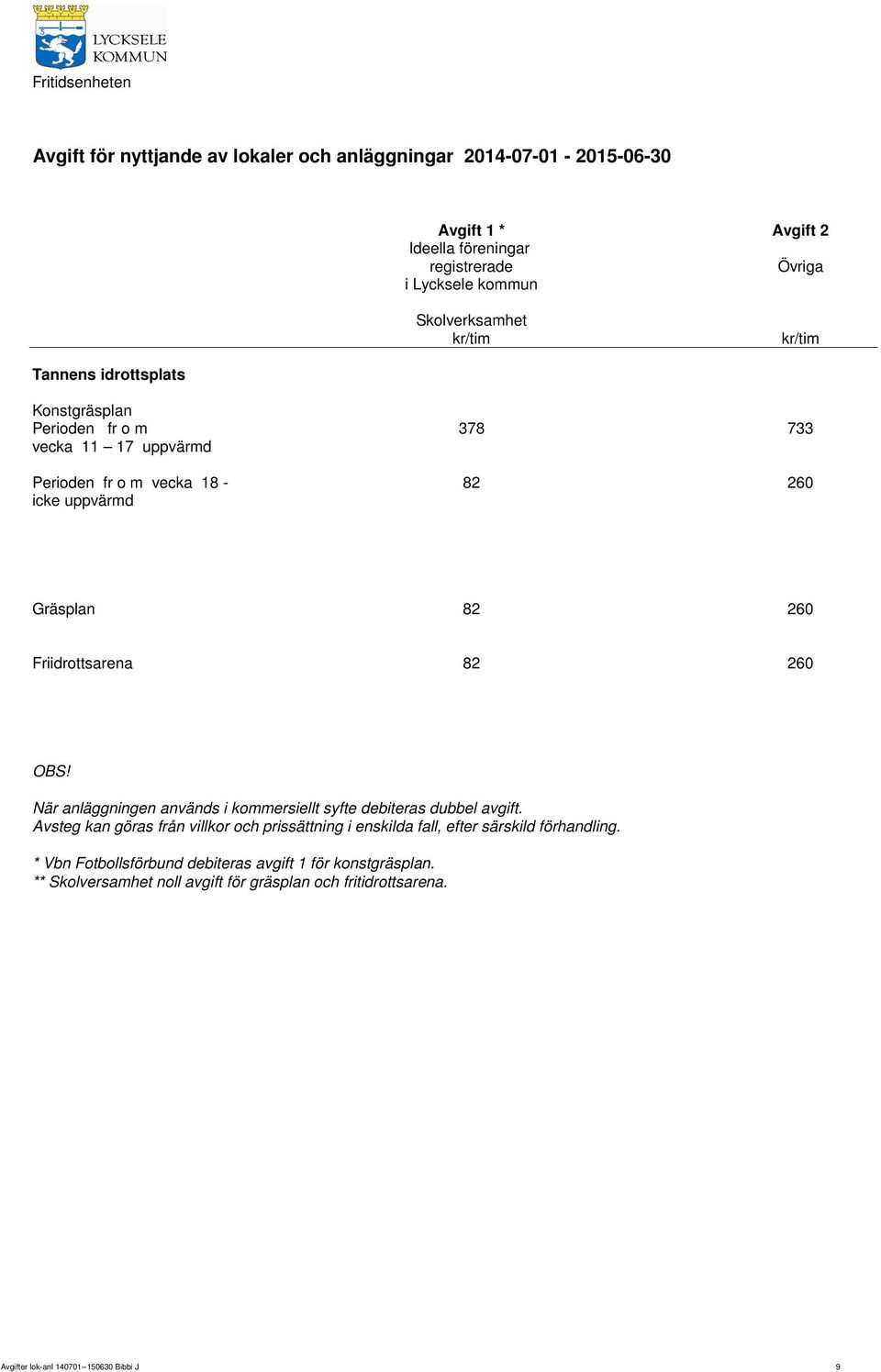 82 260 När anläggningen används i kommersiellt syfte debiteras dubbel avgift.