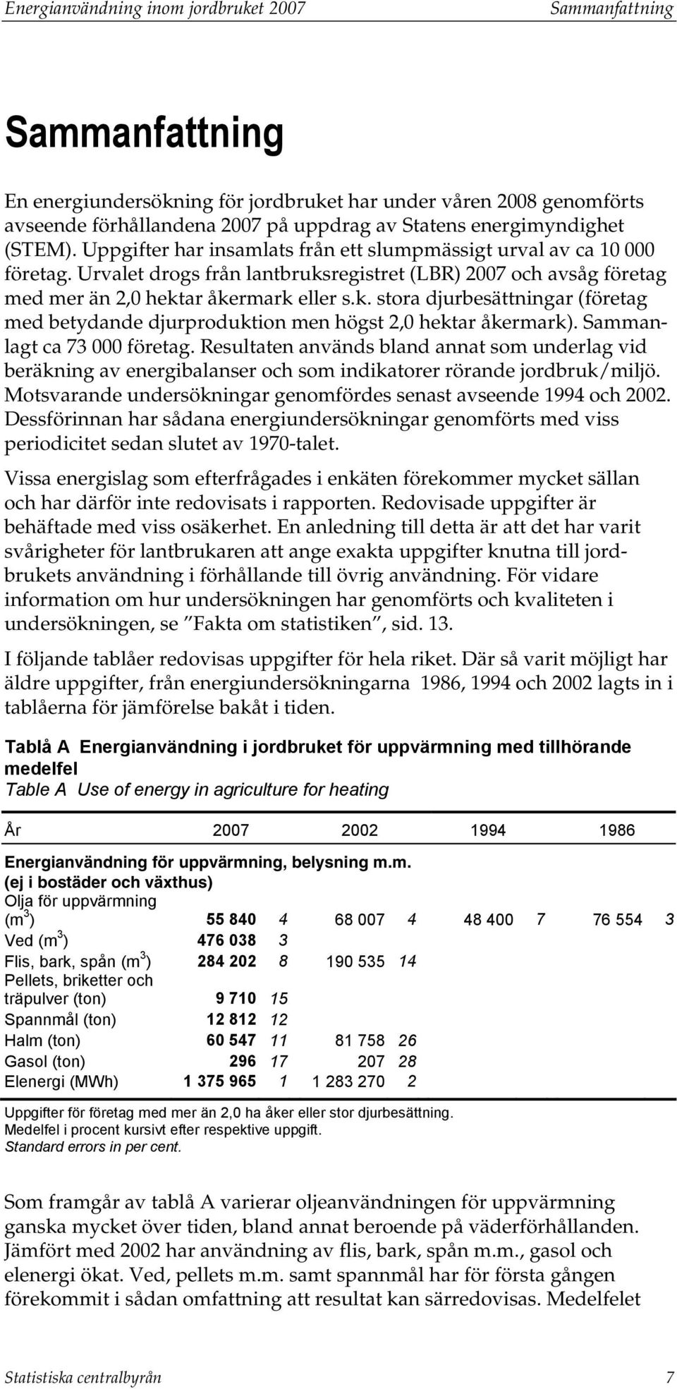 Urvalet drogs från lantbruksregistret (LBR) 2007 och avsåg företag med mer än 2,0 hektar åkermark eller s.k. stora djurbesättningar (företag med betydande djurproduktion men högst 2,0 hektar åkermark).