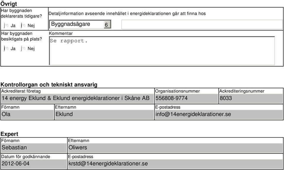 Kontrollorgan och tekniskt ansvarig Ackrediterat företag 14 energy Eklund & Eklund energideklarationer i Skåne AB Förnamn Ola Efternamn Eklund