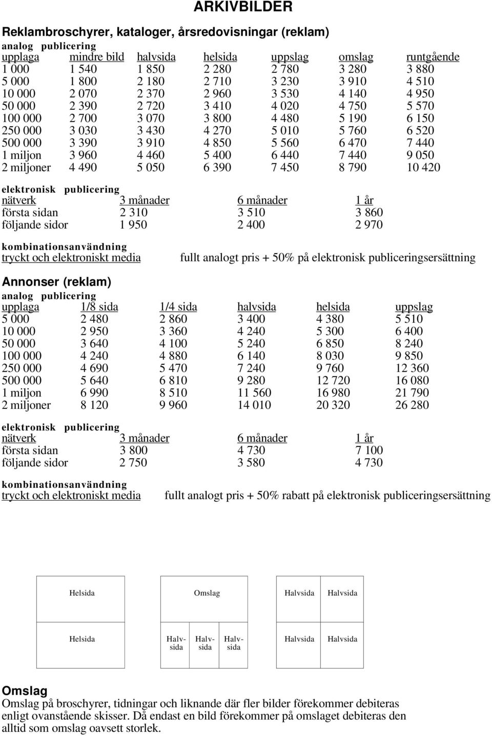 9 050 2 miljoner 4 490 5 050 6 390 7 450 8 790 10 420 första sidan 2 310 3 510 3 860 följande sidor 1 950 2 400 2 970 tryckt och elektroniskt media fullt analogt pris + 50% på sersättning Annonser