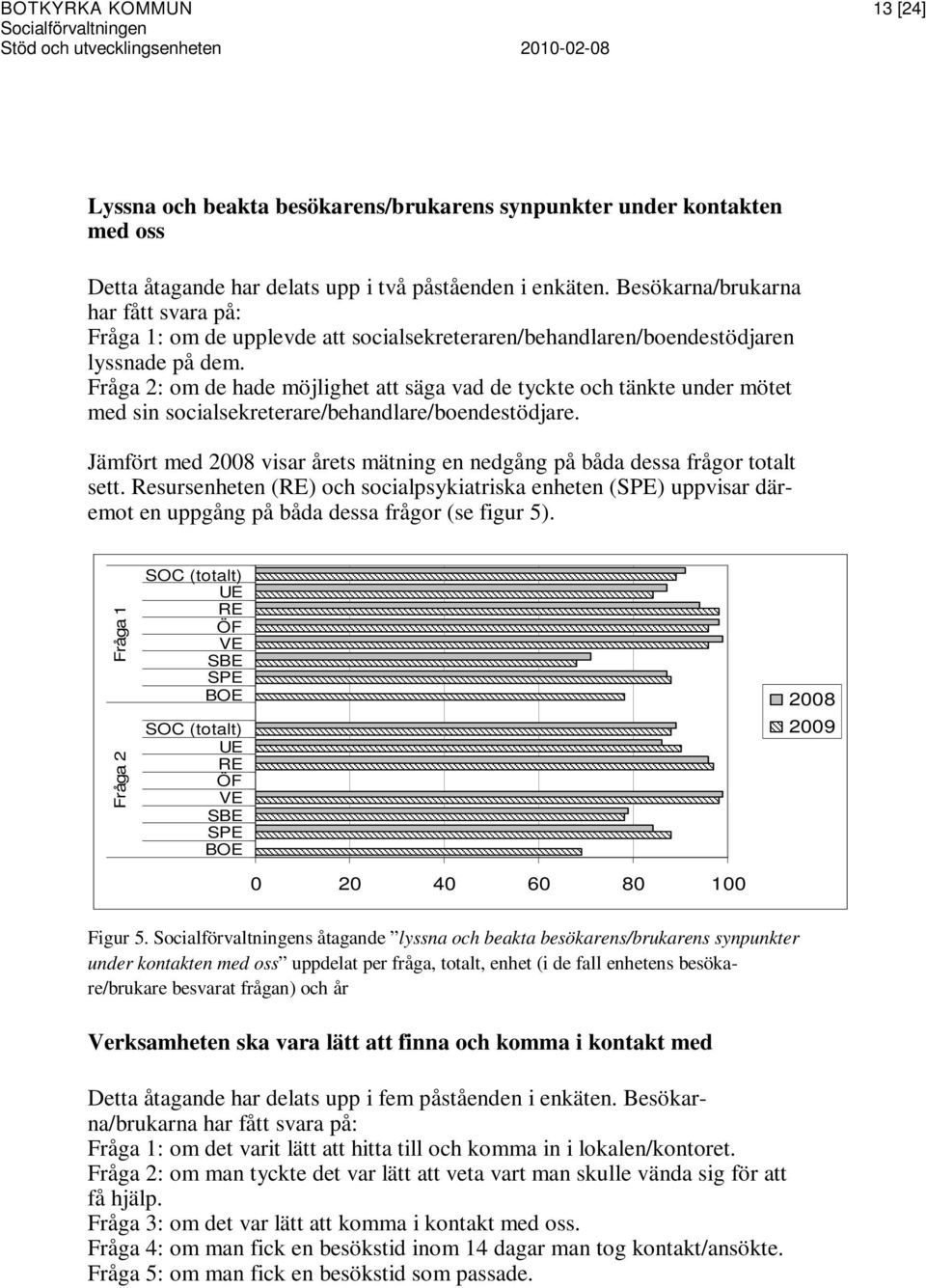 Fråga 2: om de hade möjlighet att säga vad de tyckte och tänkte under mötet med sin socialsekreterare/behandlare/boendestödjare.