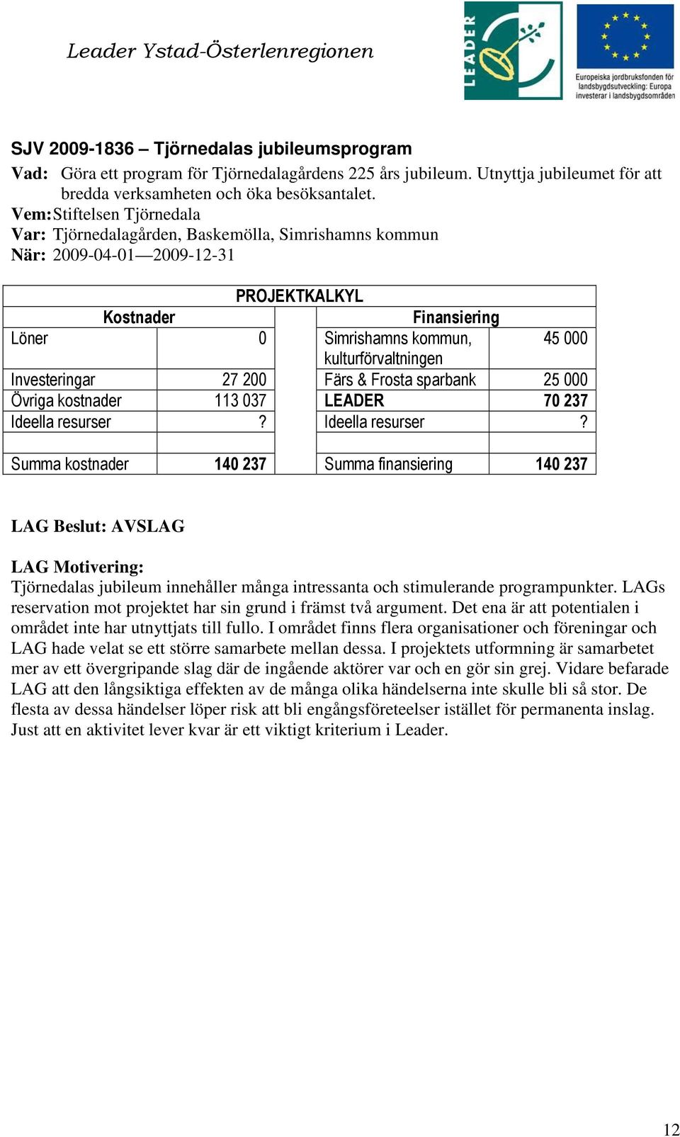 sparbank 25 000 Övriga kostnader 3 037 LEADER 70 237 Ideella resurser?