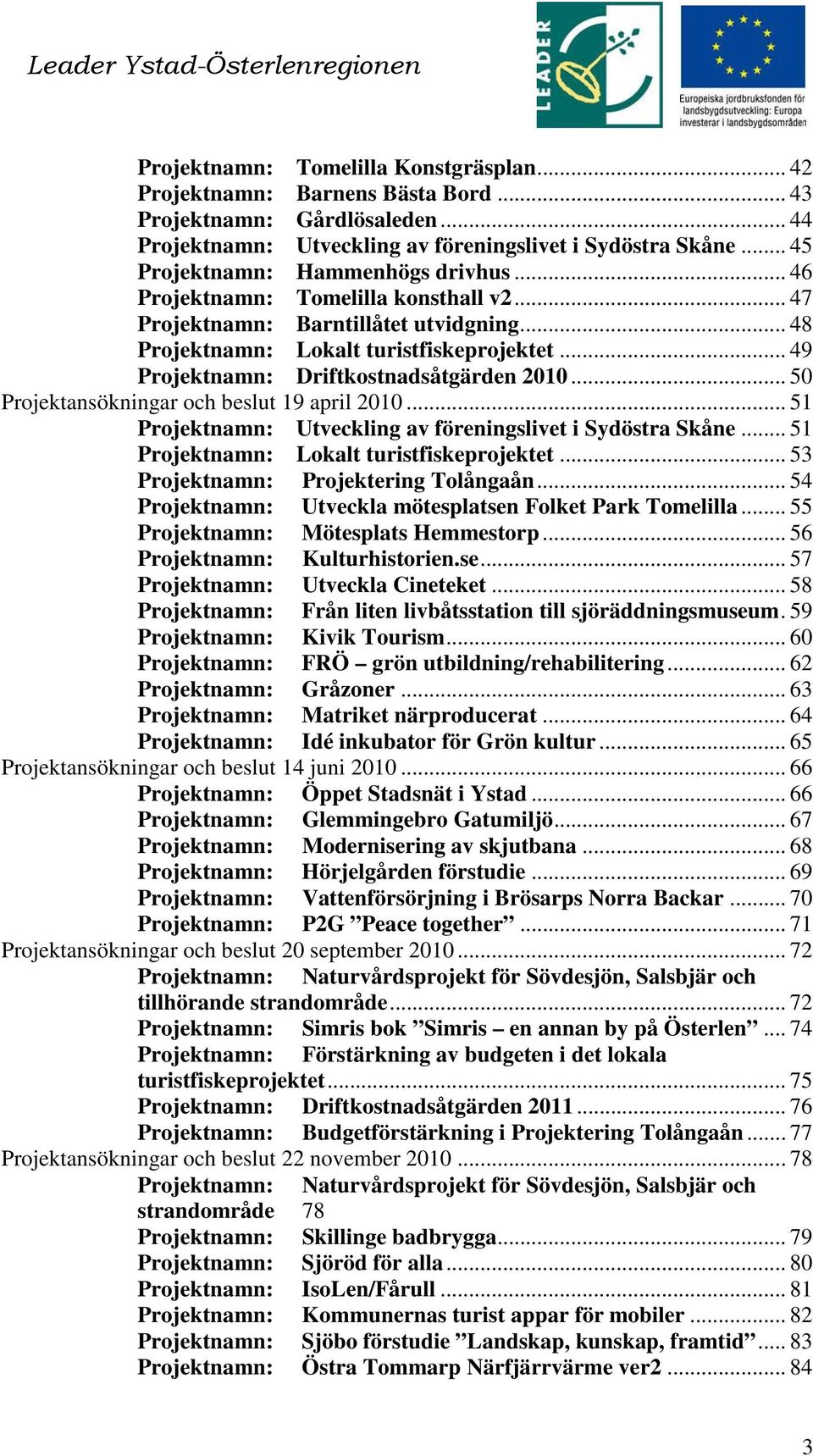.. 49 Projektnamn: Driftkostnadsåtgärden 200... 50 Projektansökningar och beslut 9 april 200... 5 Projektnamn: Utveckling av föreningslivet i Sydöstra Skåne.