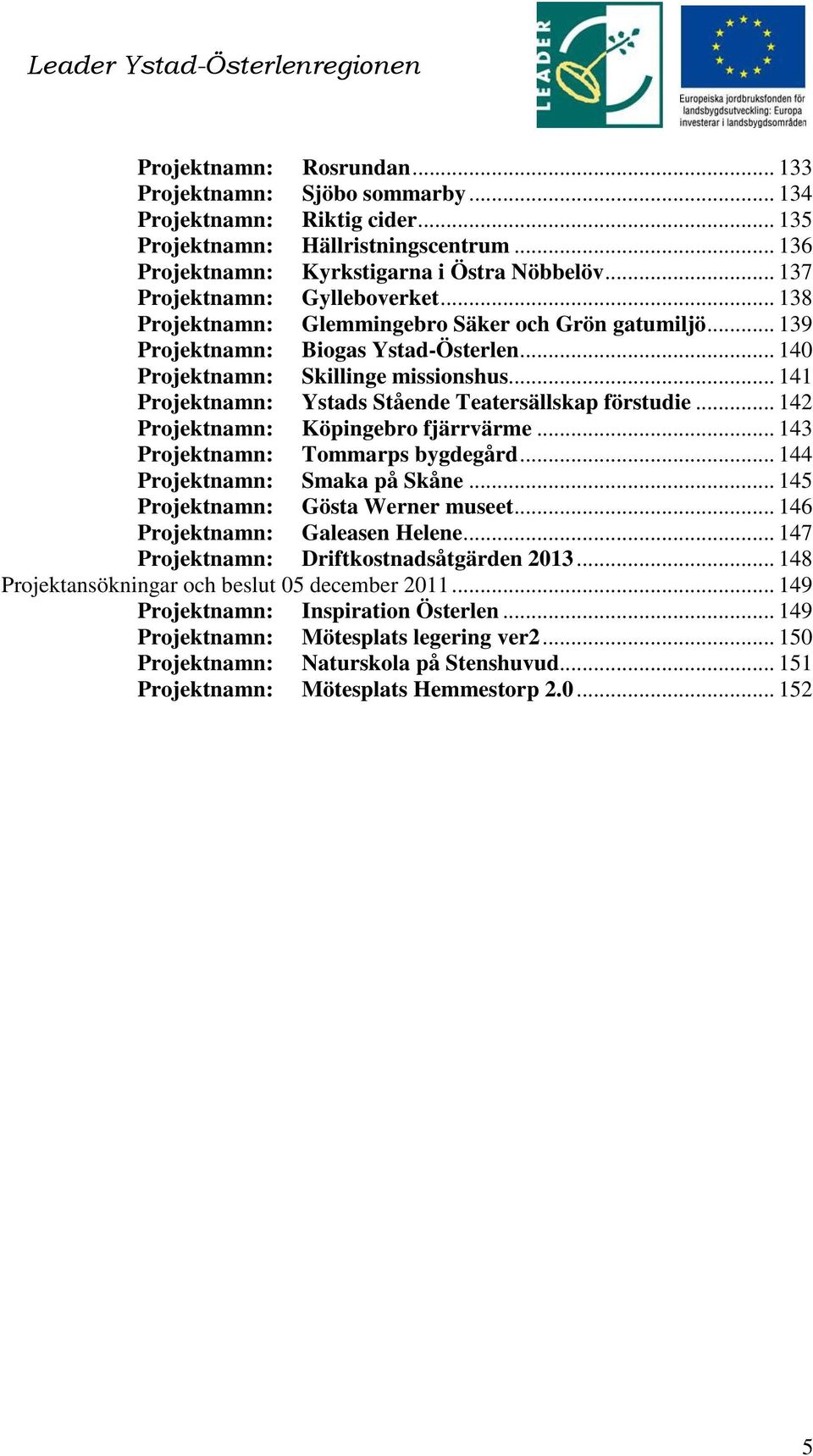 .. 4 Projektnamn: Ystads Stående Teatersällskap förstudie... 42 Projektnamn: Köpingebro fjärrvärme... 43 Projektnamn: Tommarps bygdegård... 44 Projektnamn: Smaka på Skåne.