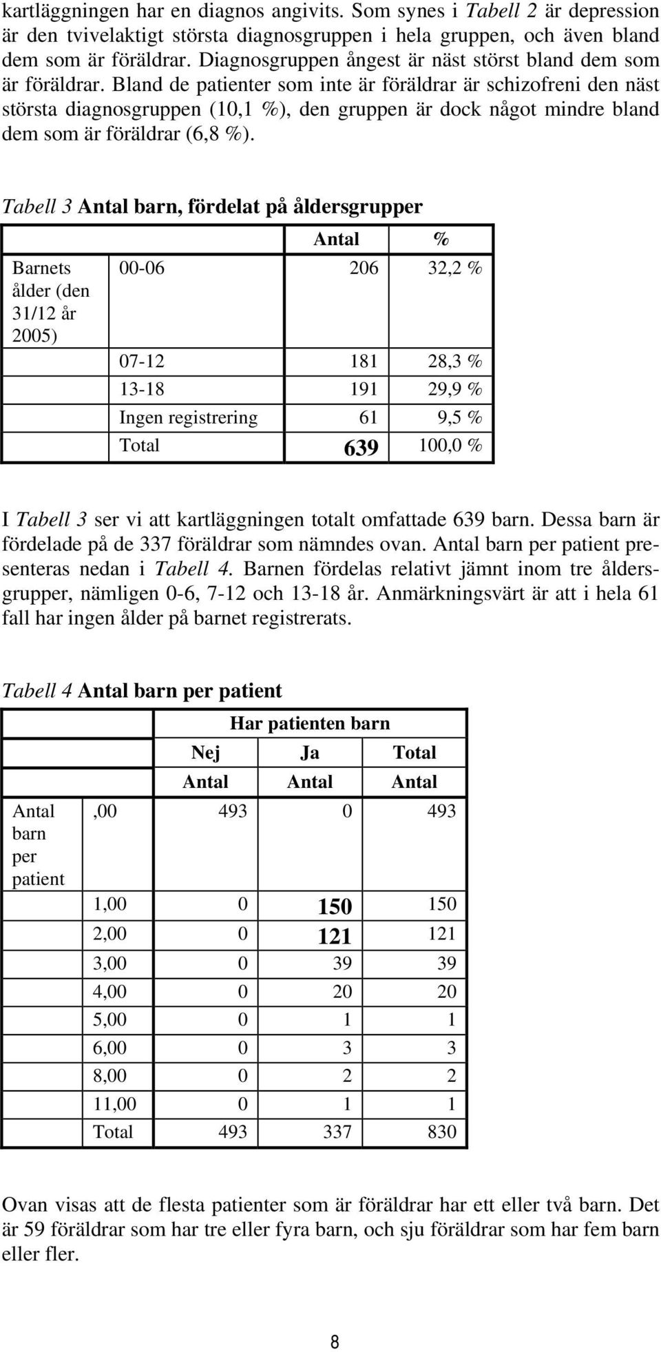 Bland de patienter som inte är föräldrar är schizofreni den näst största diagnosgruppen (10,1 %), den gruppen är dock något mindre bland dem som är föräldrar (6,8 %).