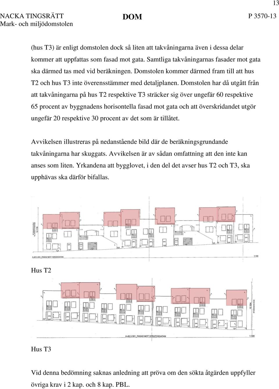 Domstolen har då utgått från att takvåningarna på hus T2 respektive T3 sträcker sig över ungefär 60 respektive 65 procent av byggnadens horisontella fasad mot gata och att överskridandet utgör