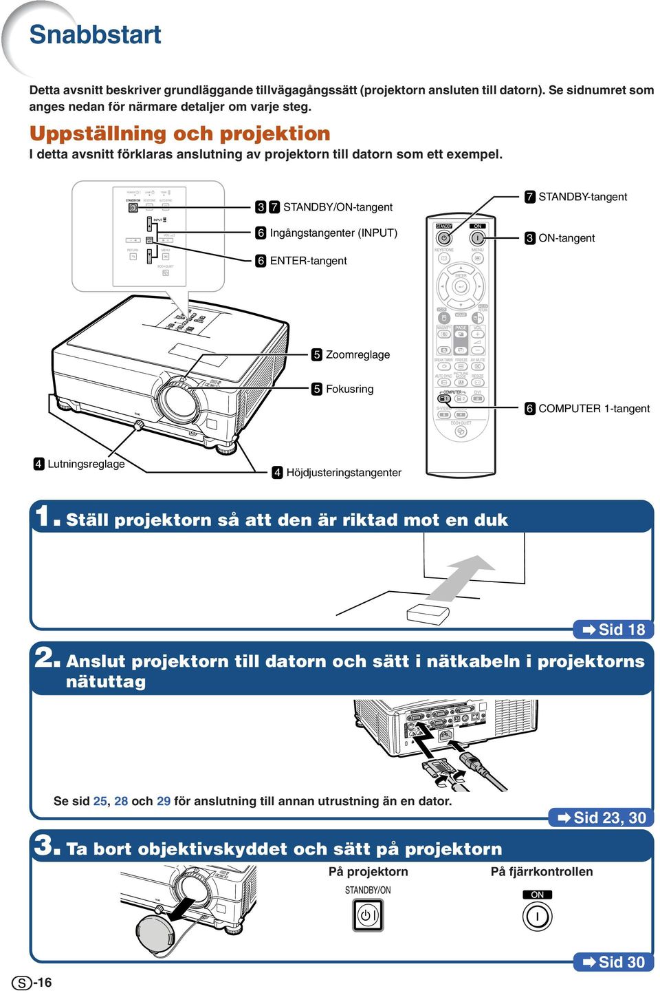 3 7 STANDBY/ON-tangent 6 Ingångstangenter (INPUT) 7 STANDBY-tangent 3 ON-tangent 6 ENTER-tangent 5 Zoomreglage 5 Fokusring 6 COMPUTER 1-tangent 4 Lutningsreglage 4 Höjdjusteringstangenter 1.