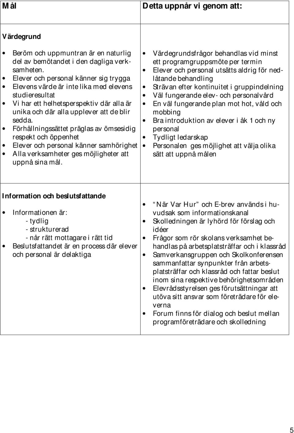 Förhållningssättet präglas av ömsesidig respekt och öppenhet Elever och personal känner samhörighet Alla verksamheter ges möjligheter att uppnå sina mål.
