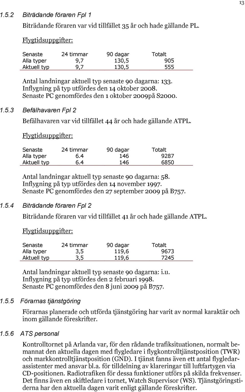 Inflygning på typ utfördes den 14 oktober 2008. Senaste PC genomfördes den 1 oktober 2009på S2000. 1.5.3 Befälhavaren Fpl 2 Befälhavaren var vid tillfället 44 år och hade gällande ATPL.