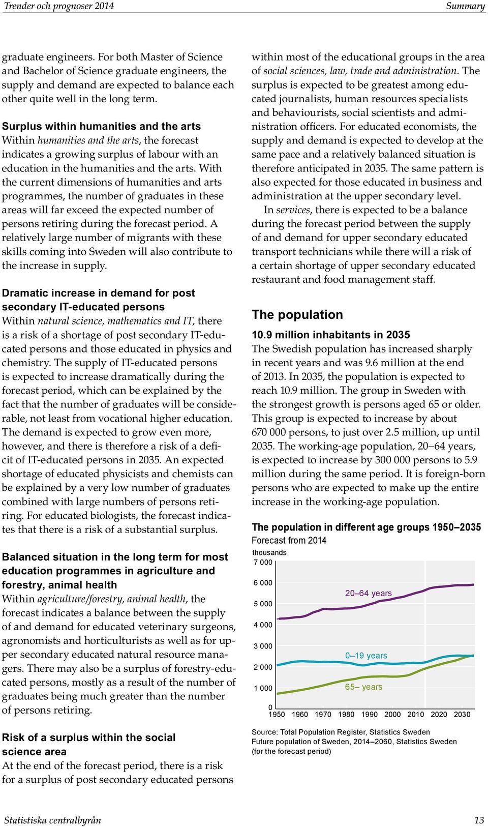 Surplus within humanities and the arts Within humanities and the arts, the forecast indicates a growing surplus of labour with an education in the humanities and the arts.