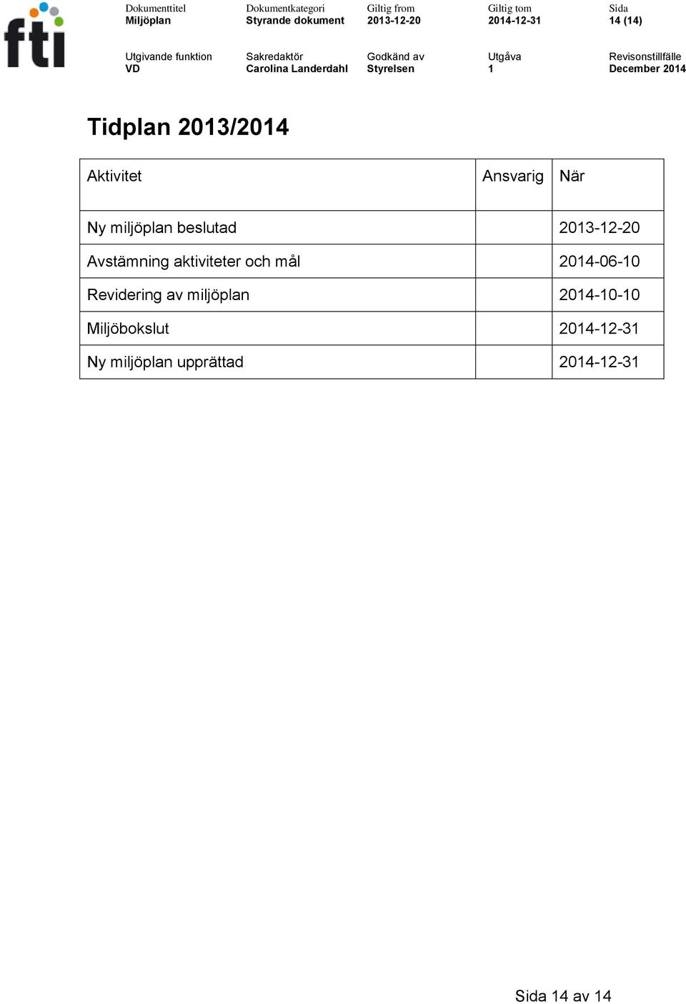 Avstämning aktiviteter och mål 2014-06-10 Revidering av miljöplan