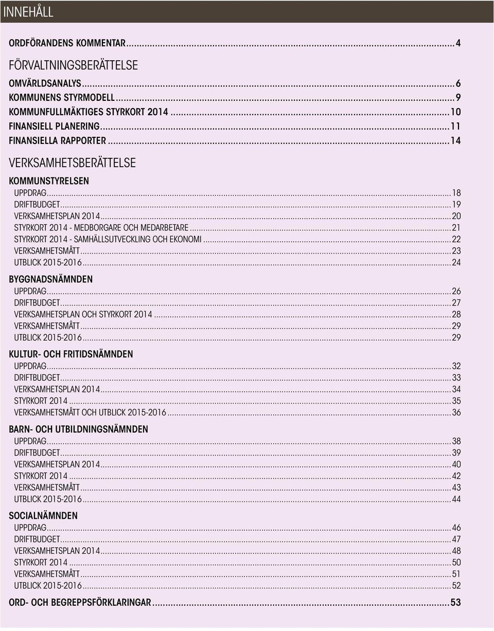 ..22 VERKSAMHETSMÅTT...23 UTBLICK 2015-2016...24 BYGGNADSNÄMNDEN UPPDRAG...26 DRIFTBUDGET...27 VERKSAMHETSPLAN OCH STYRKORT 2014...28 VERKSAMHETSMÅTT...29 UTBLICK 2015-2016.