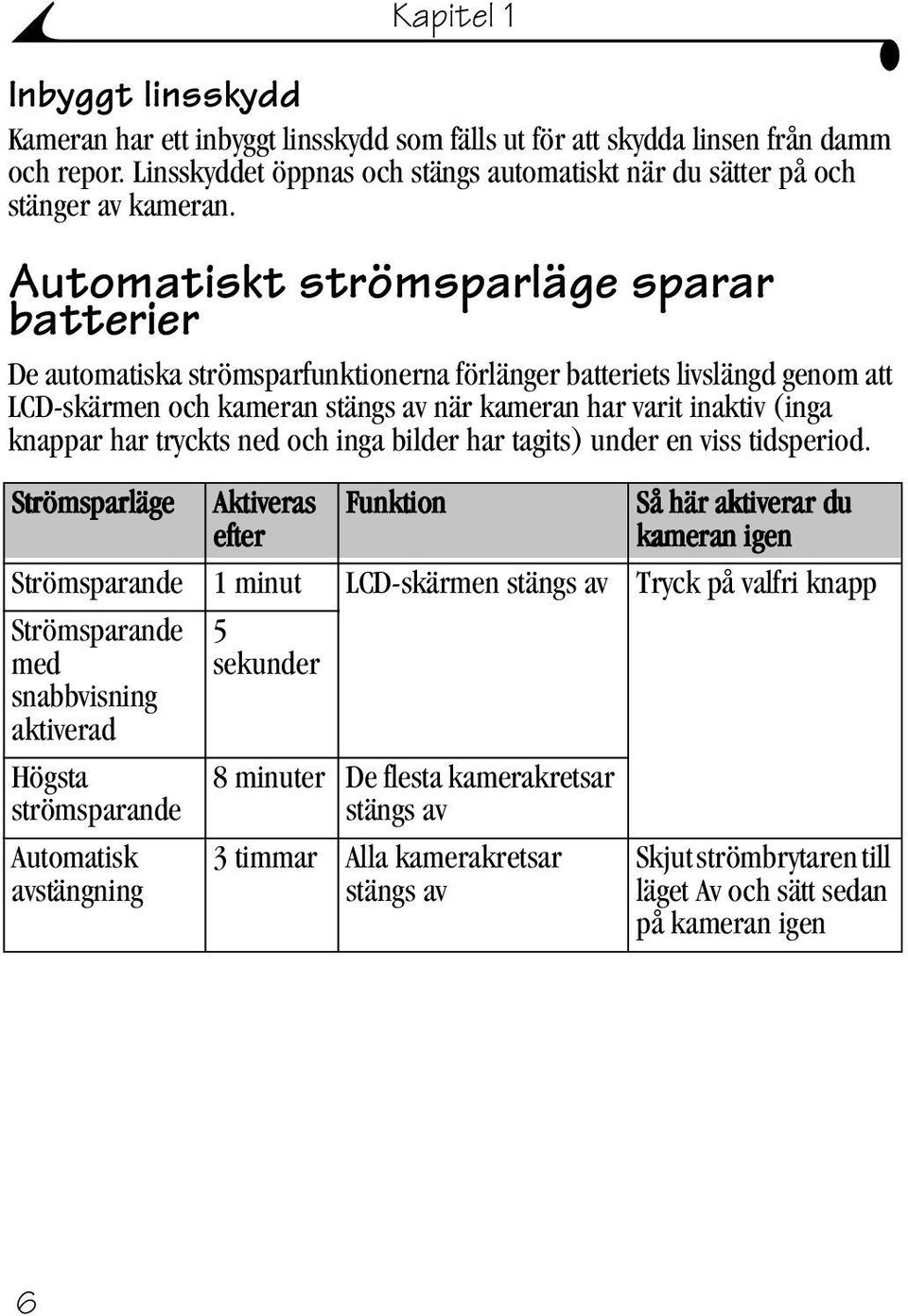 har tryckts ned och inga bilder har tagits) under en viss tidsperiod.