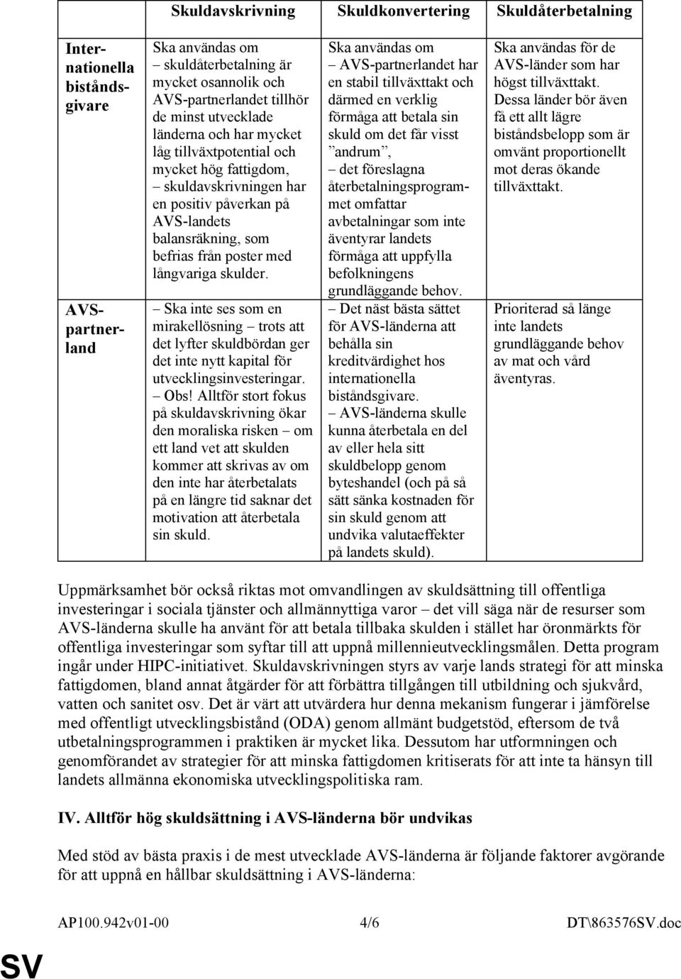 skulder. Ska inte ses som en mirakellösning trots att det lyfter skuldbördan ger det inte nytt kapital för utvecklingsinvesteringar. Obs!