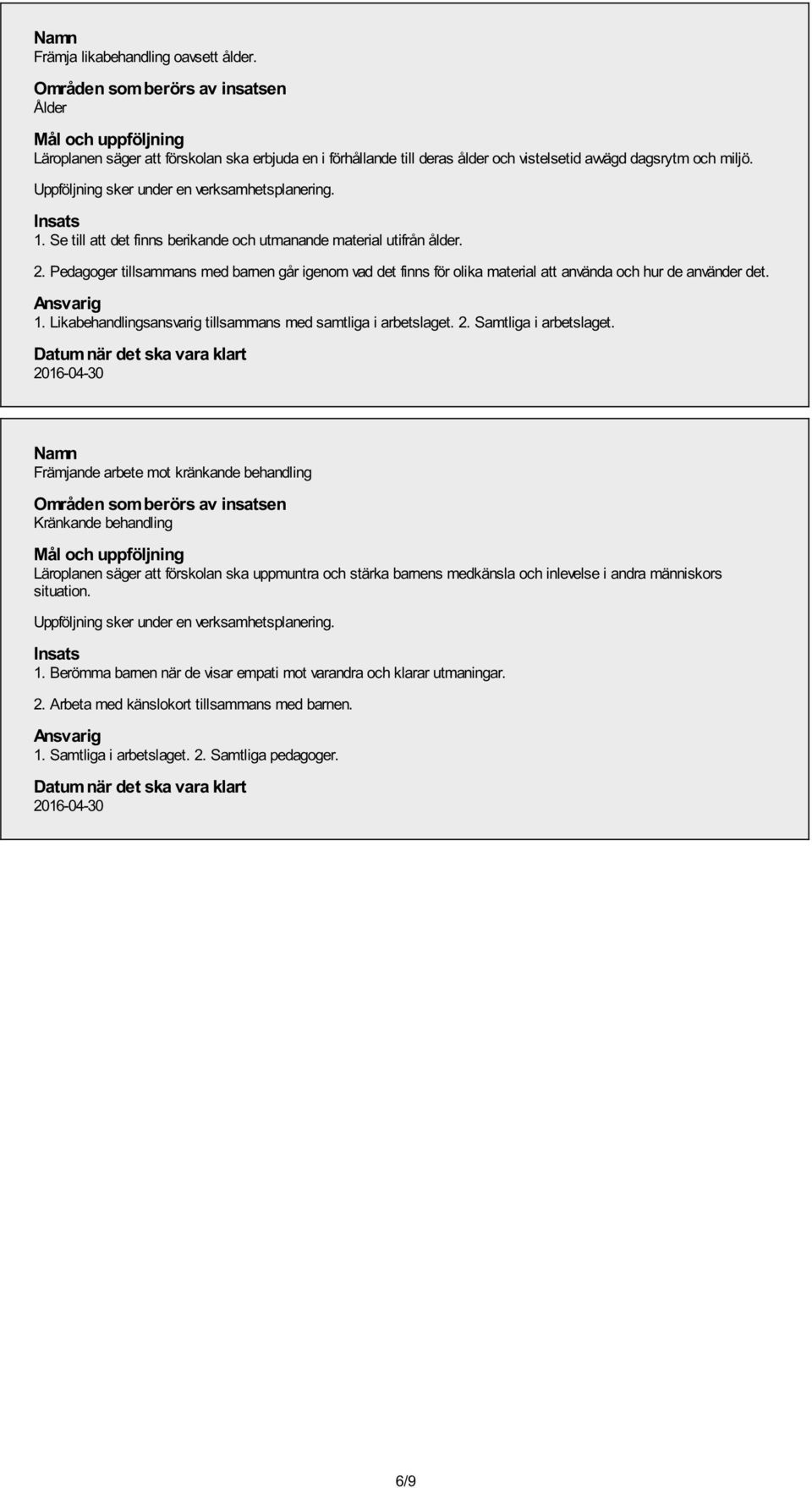 Likabehandlingsansvarig tillsammans med samtliga i arbetslaget. 2. Samtliga i arbetslaget.